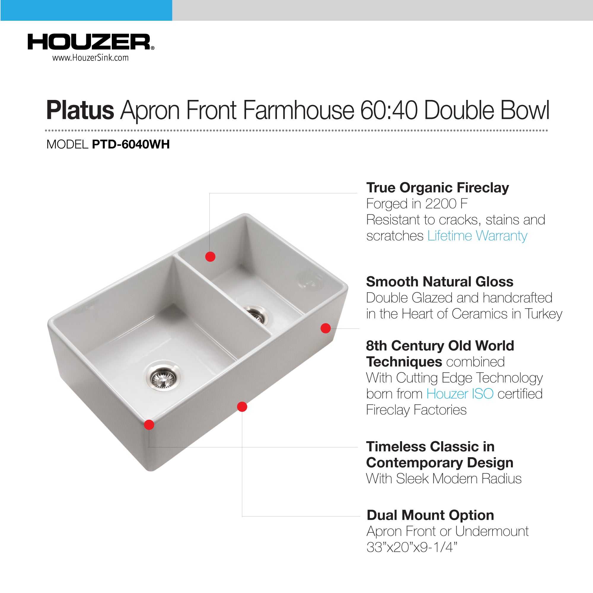 Houzer Platus 33" Fireclay Apron Front Farmhouse 60/40 Double Kitchen Sink