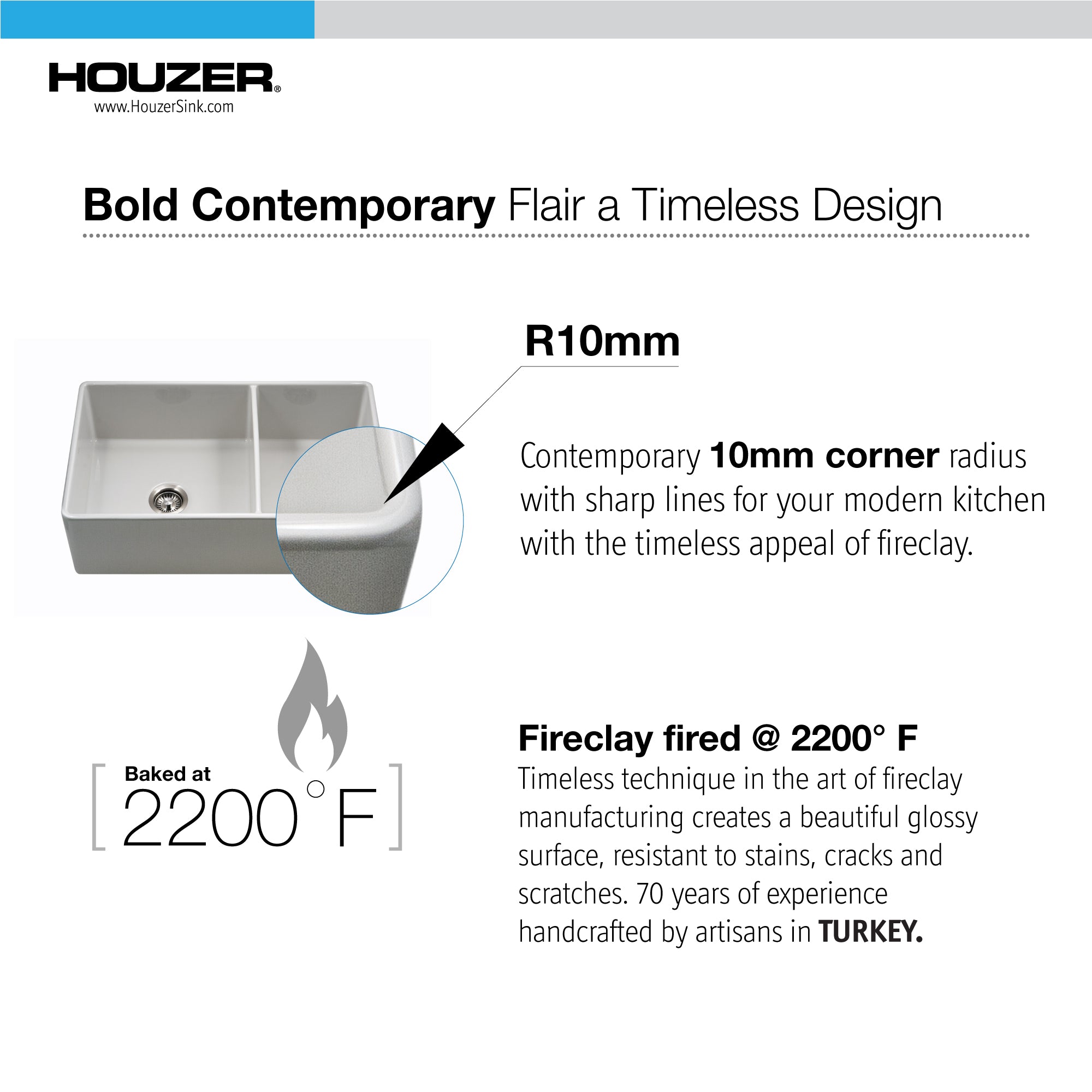 Houzer Platus 33" Fireclay Apron Front Farmhouse 60/40 Double Kitchen Sink