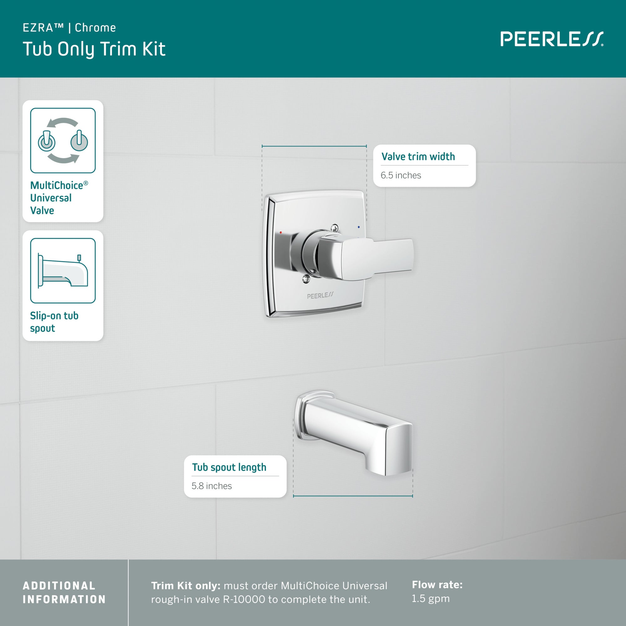 Peerless Ezra® Tub Only Trim Kit