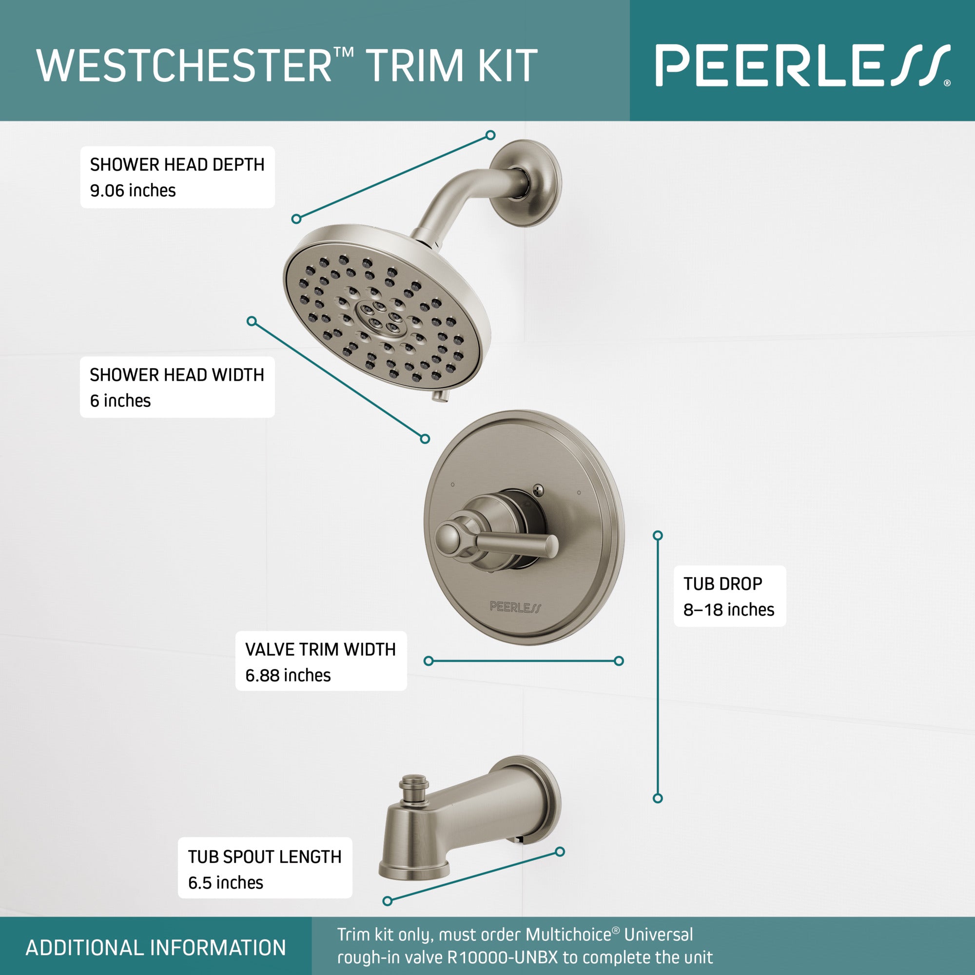 Peerless Westchester® Tub/Shower Trim 14S