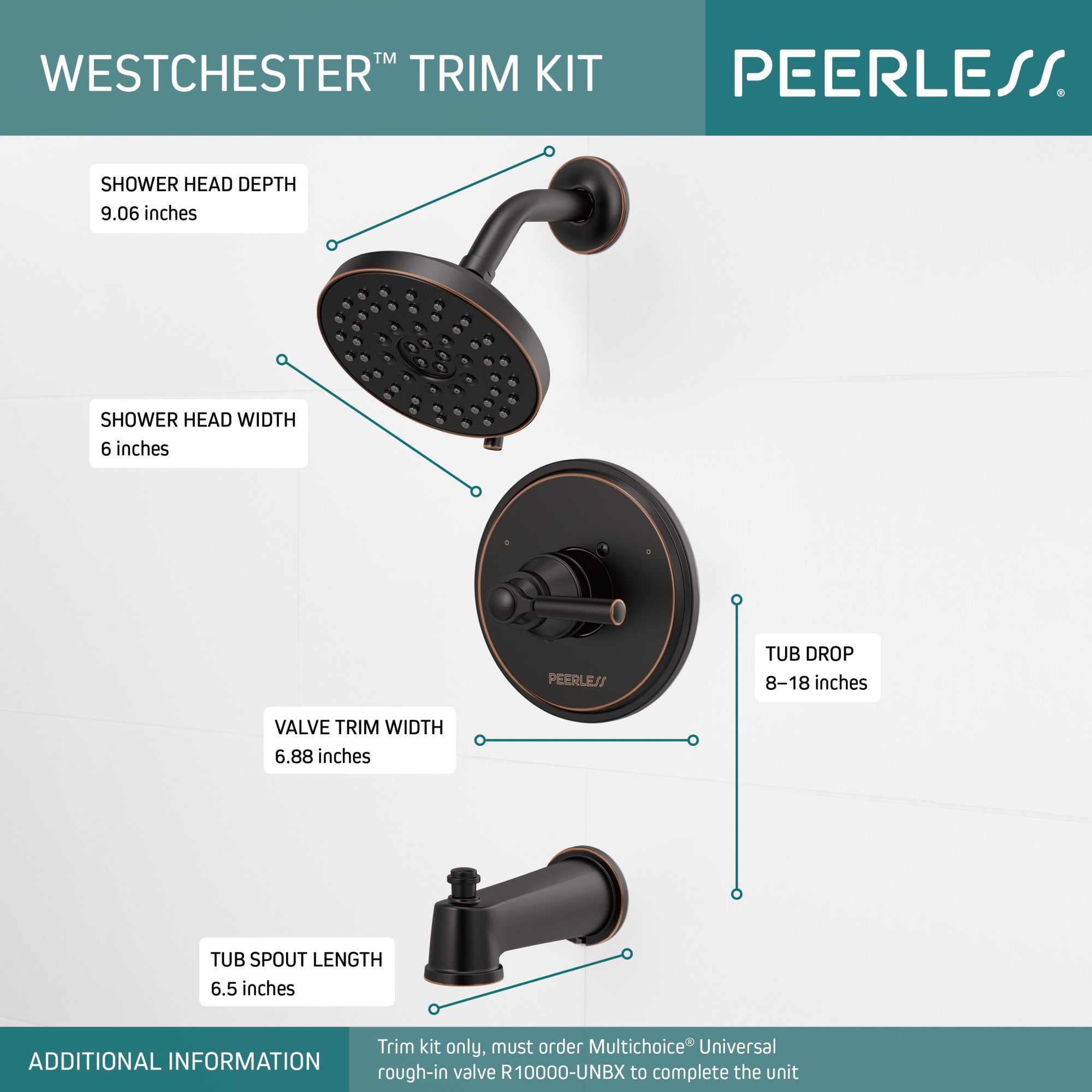 Peerless Westchester® Tub/Shower Trim 14S