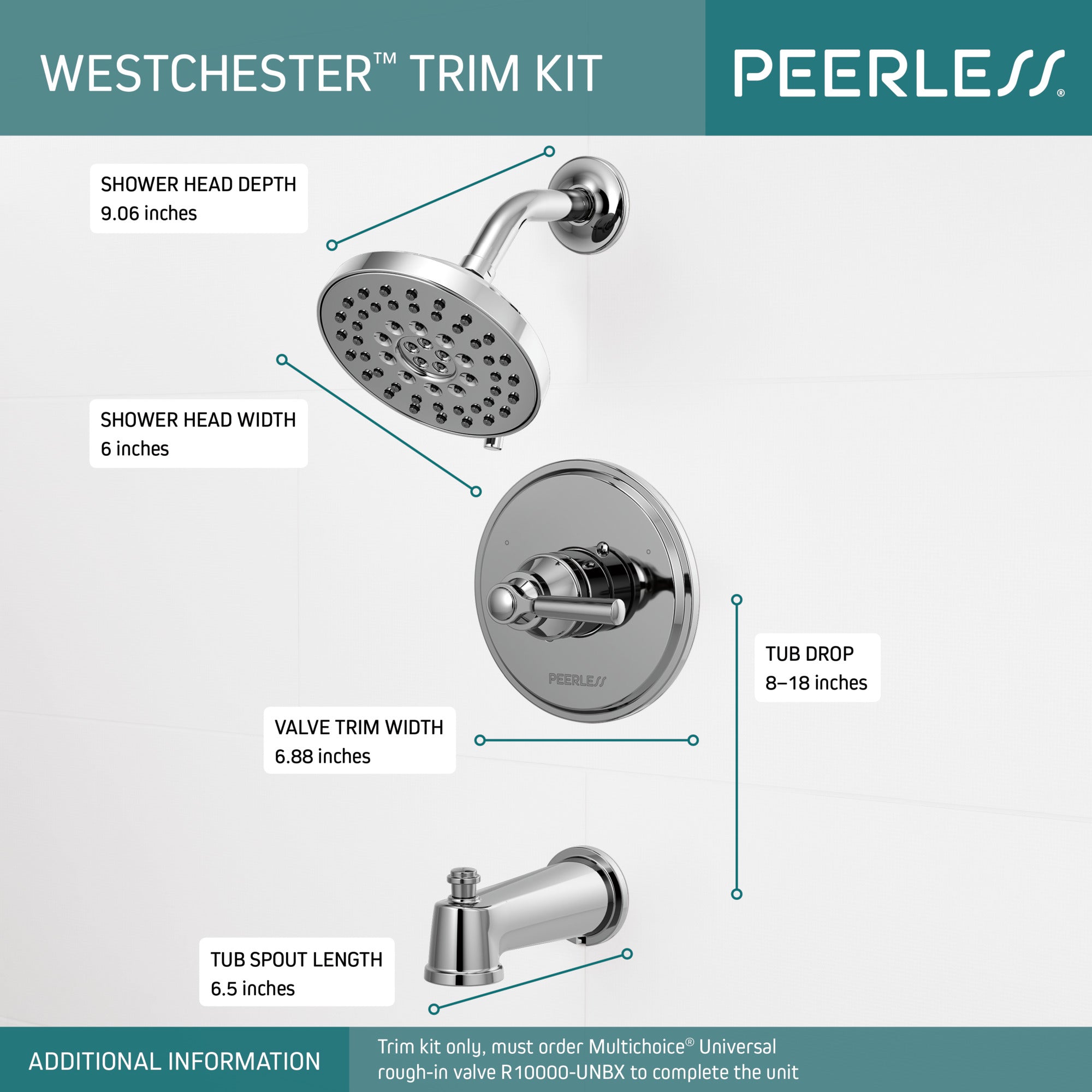 Peerless Westchester® Tub/Shower Trim 14S