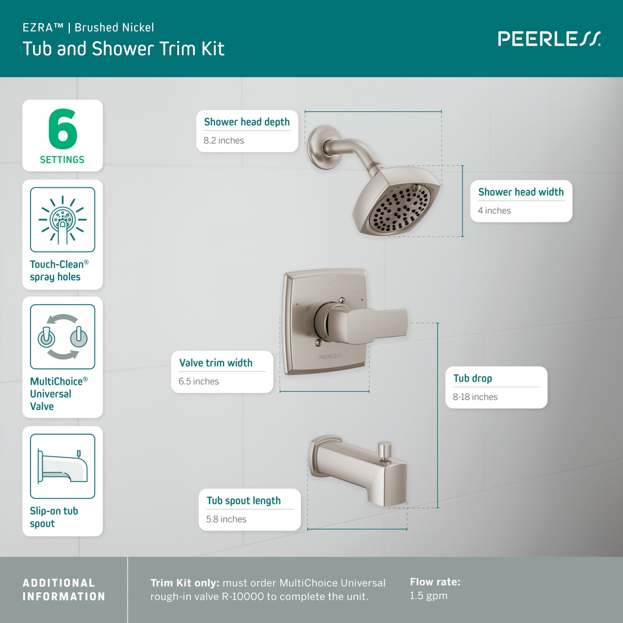 Peerless Ezra® Tub and Shower Trim Kit