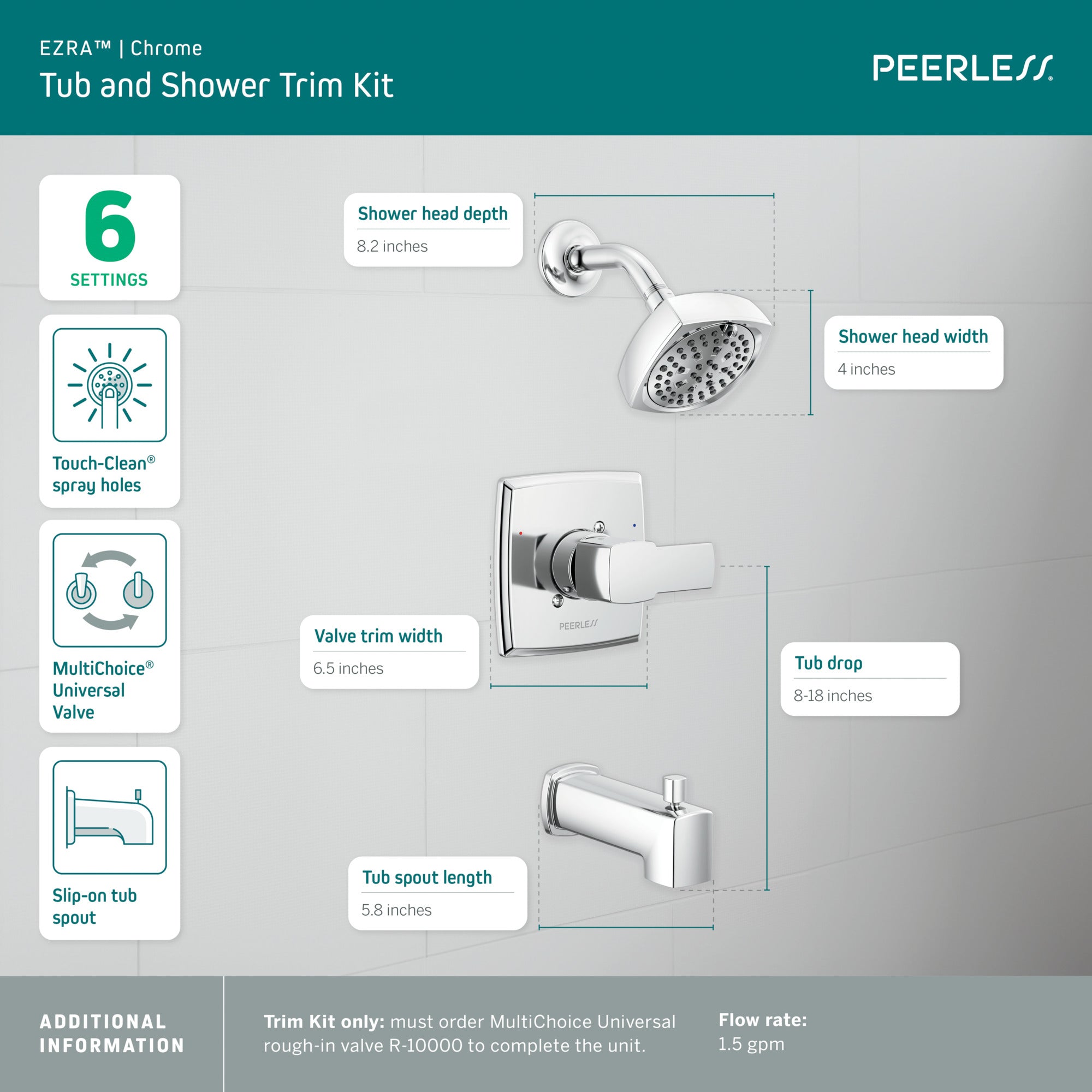 Peerless Ezra® Tub and Shower Trim Kit