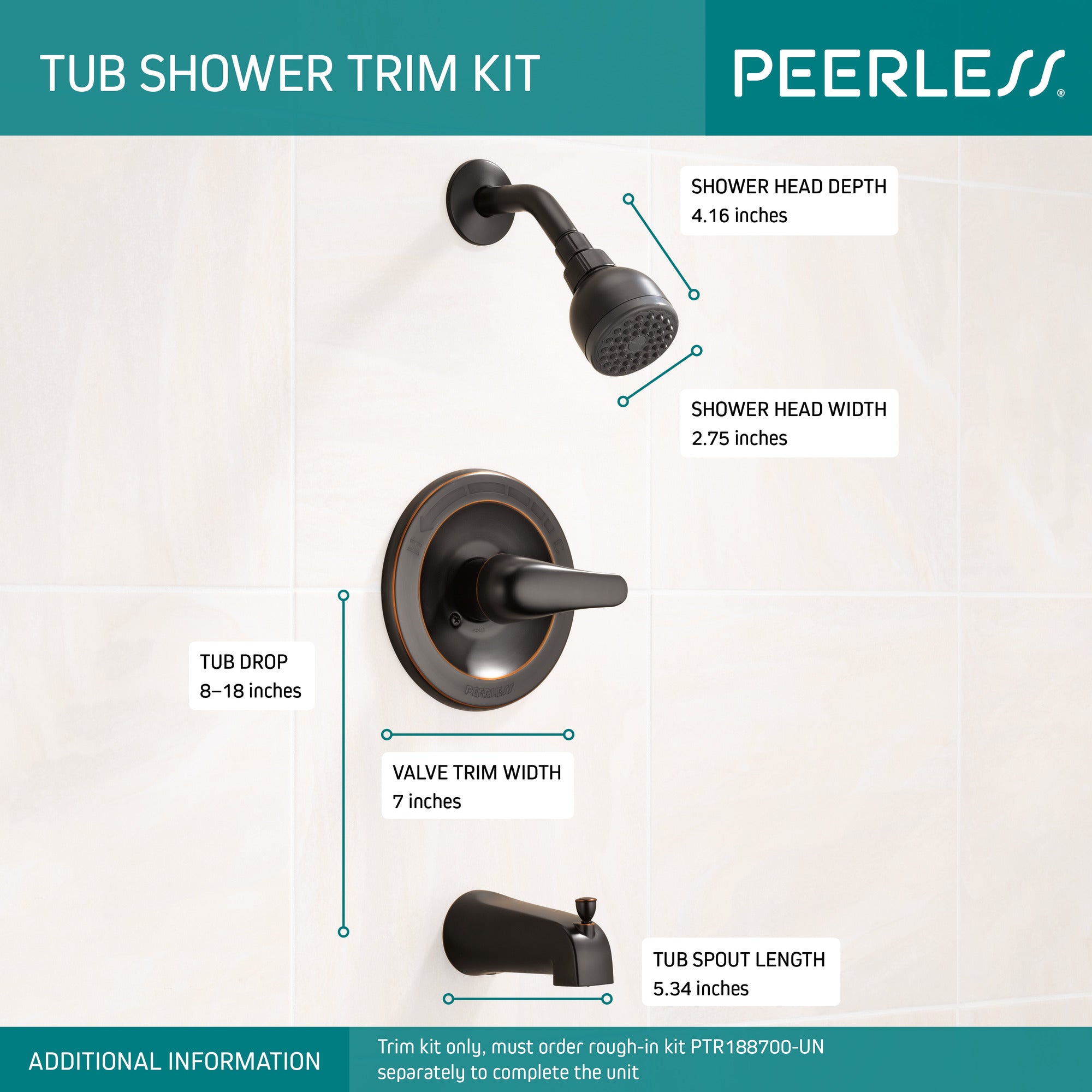 Peerless Core Tub and Shower Trim