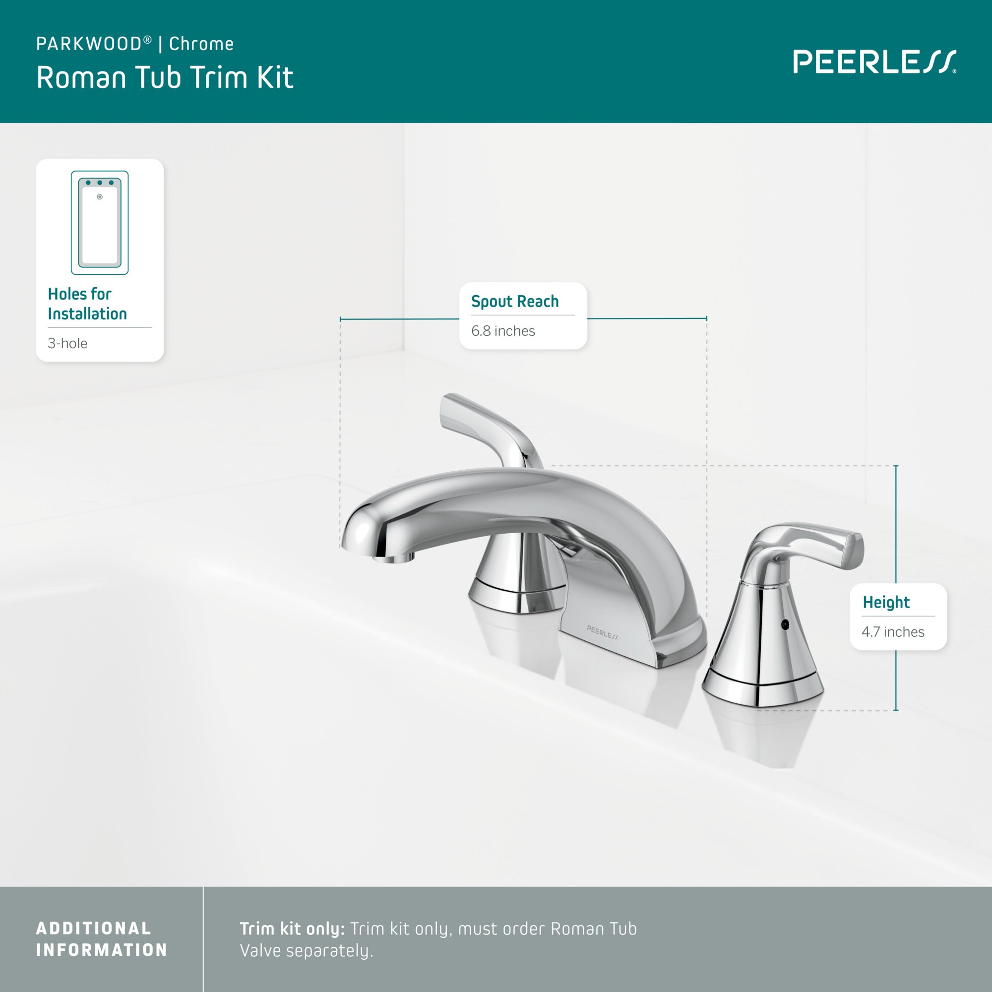 Peerless Parkwood® Roman tub trim kit