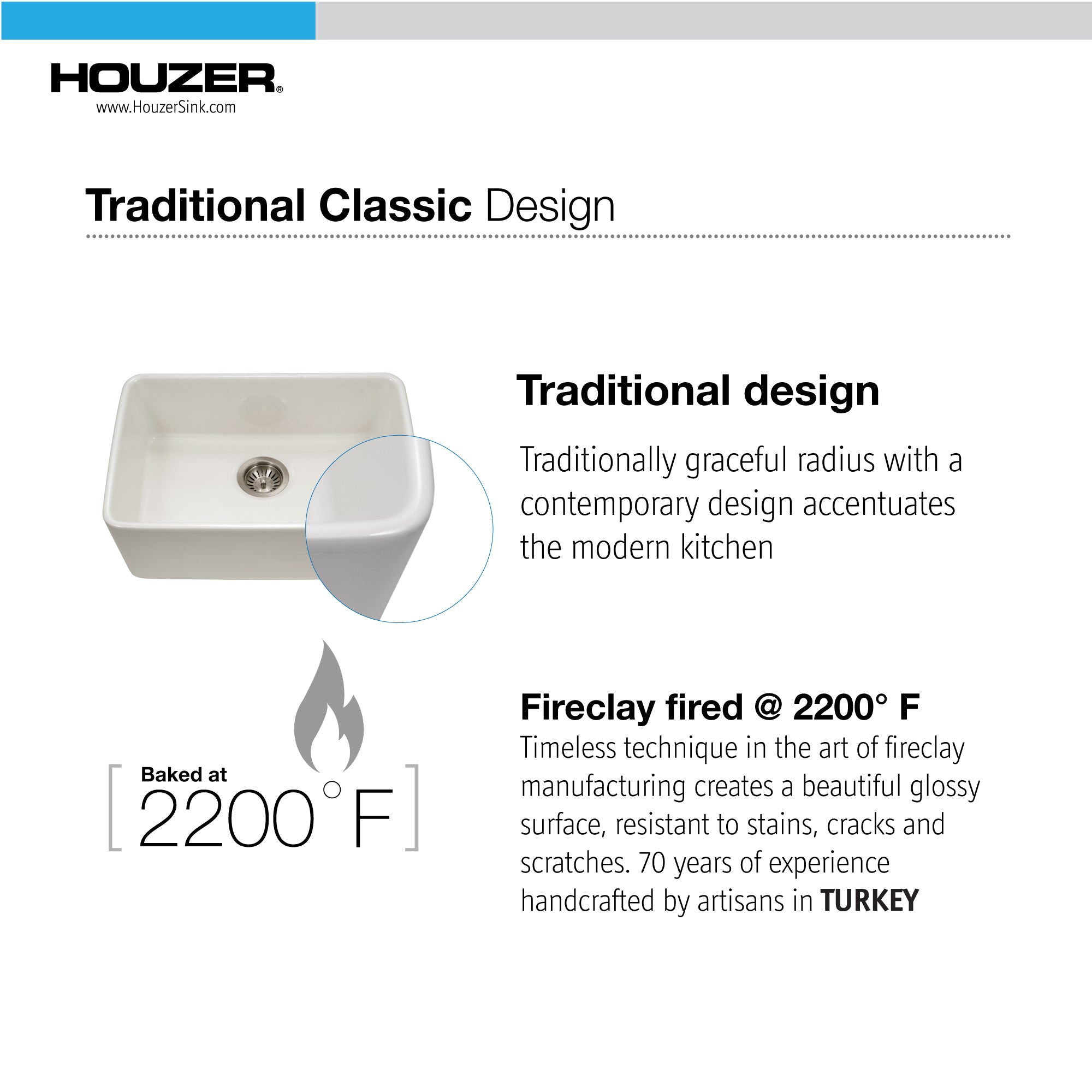 Houzer Platus 24" Fireclay Undermount Single Bowl Kitchen Sink