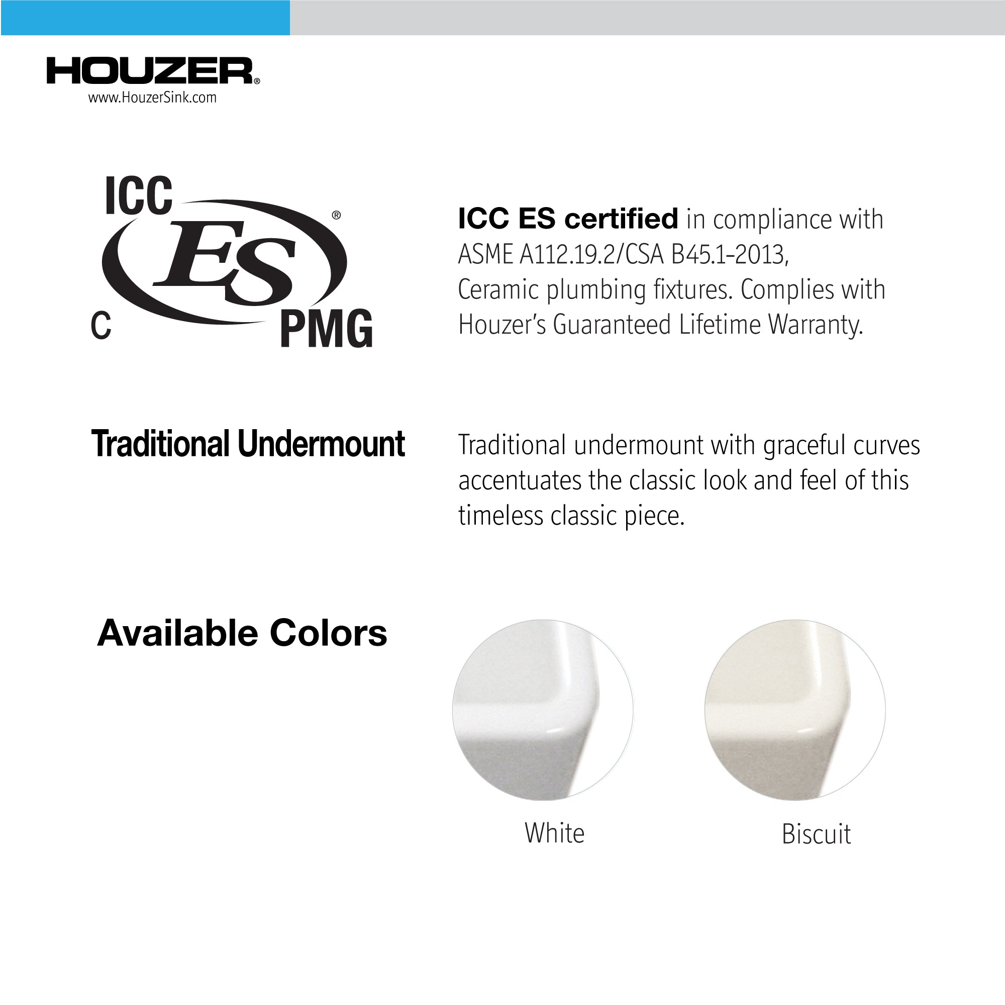 Houzer Platus Series 32" Fireclay Undermount 50/50 Double Bowl Kitchen Sink, PTU-3200