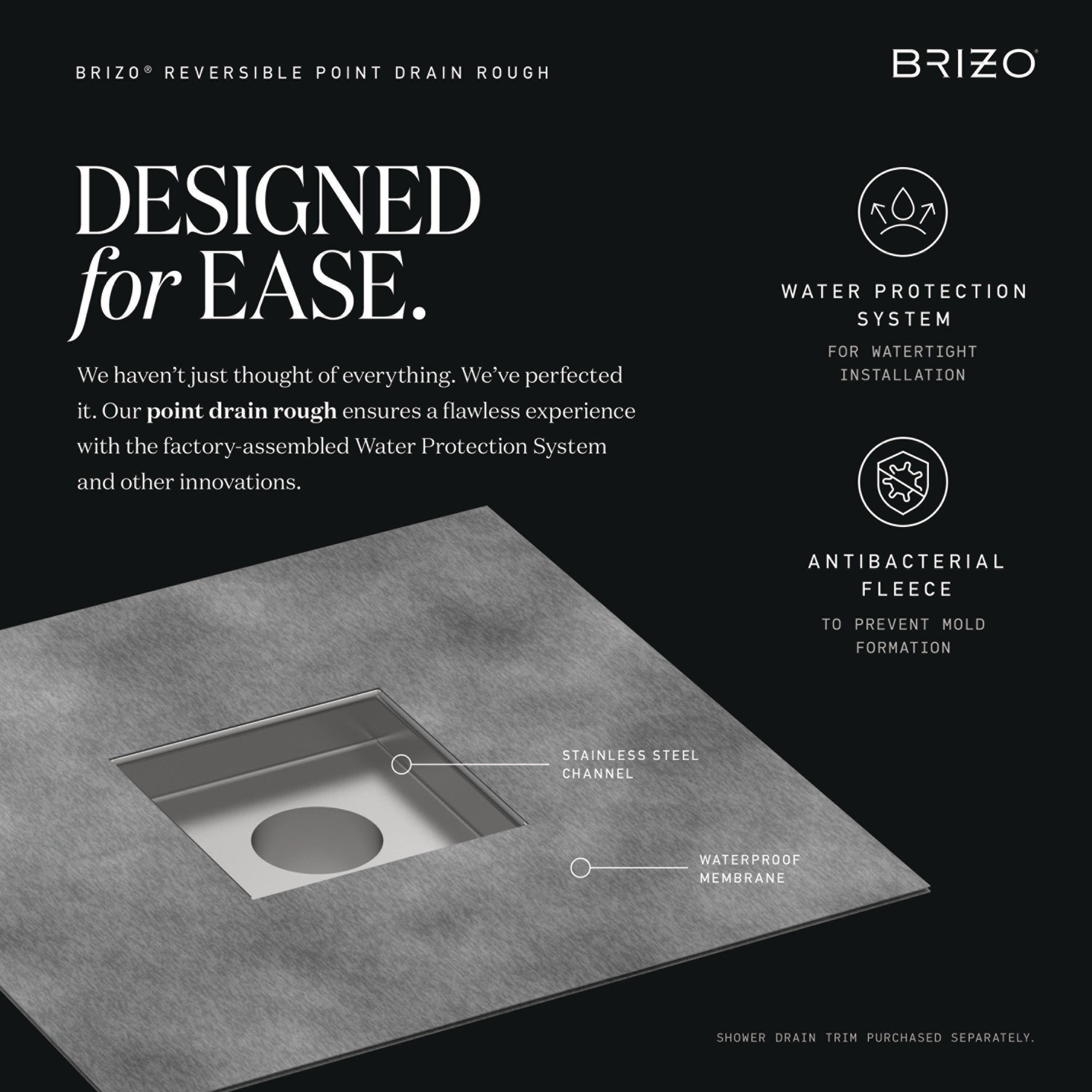 Brizo Other 4" Square Drain Rough