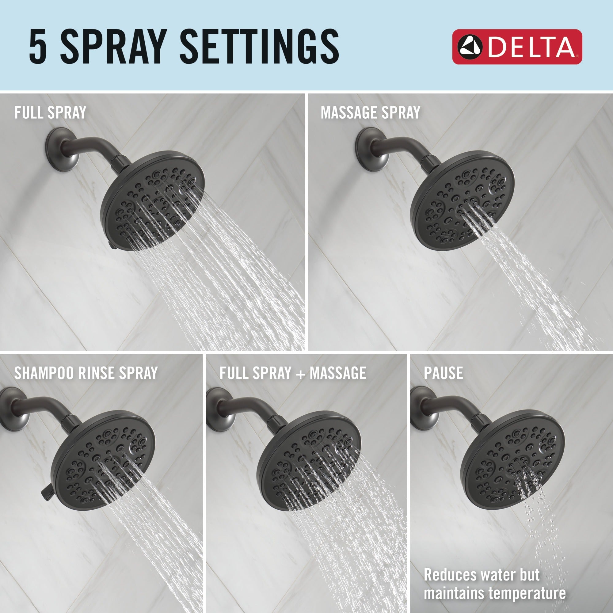 Delta Universal Showering Components Fixed 5-Setting Showerhead