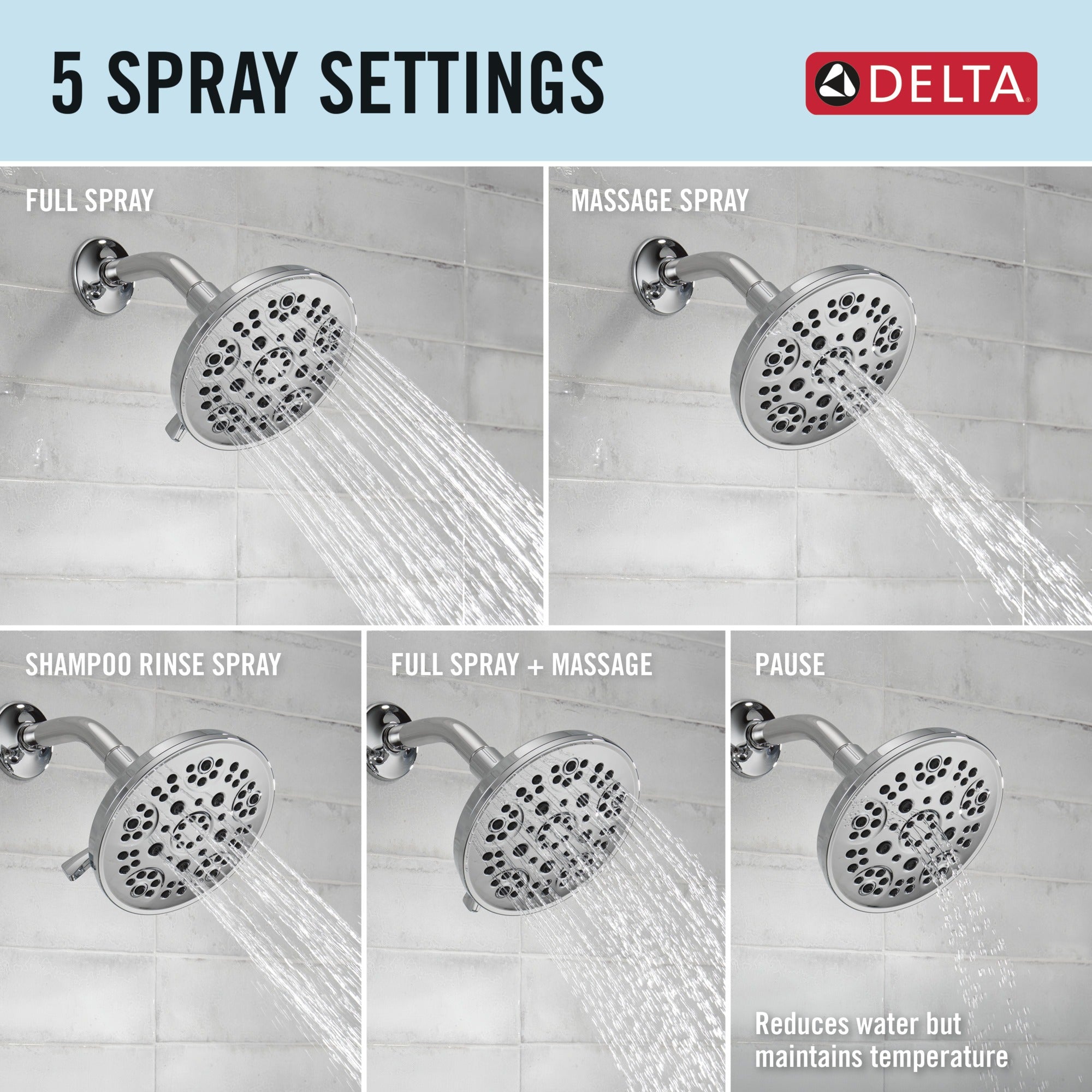 Delta Universal Showering Components Fixed 5-Setting Showerhead