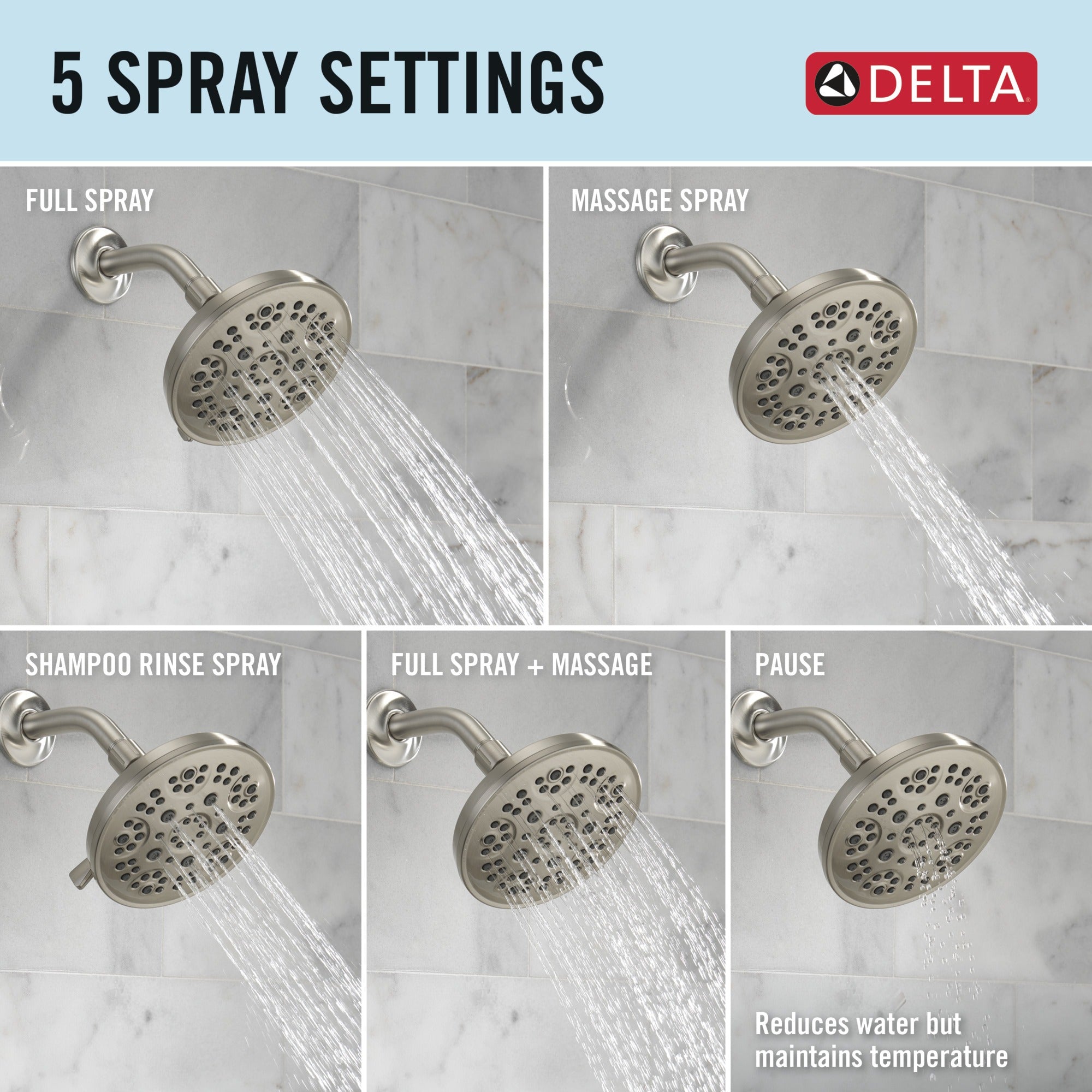 Delta Universal Showering Components Fixed 5-Setting Showerhead