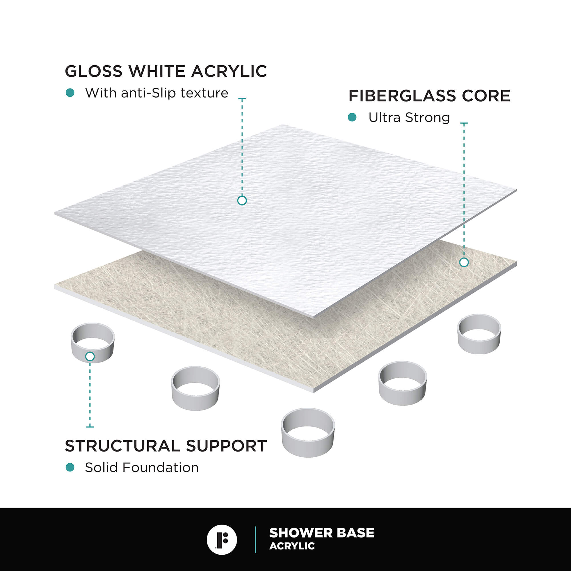Single Threshold Shower Base