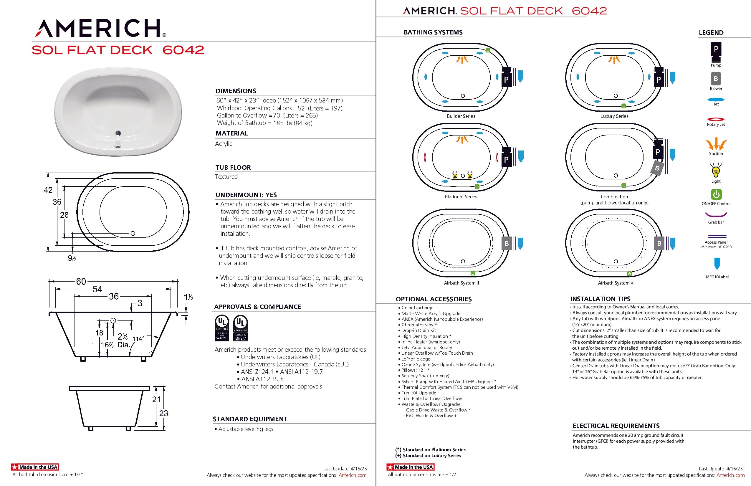 Americh Sol Flat Deck 6042 - Platinum Series Drop-in Bathtub SF6042P-WH