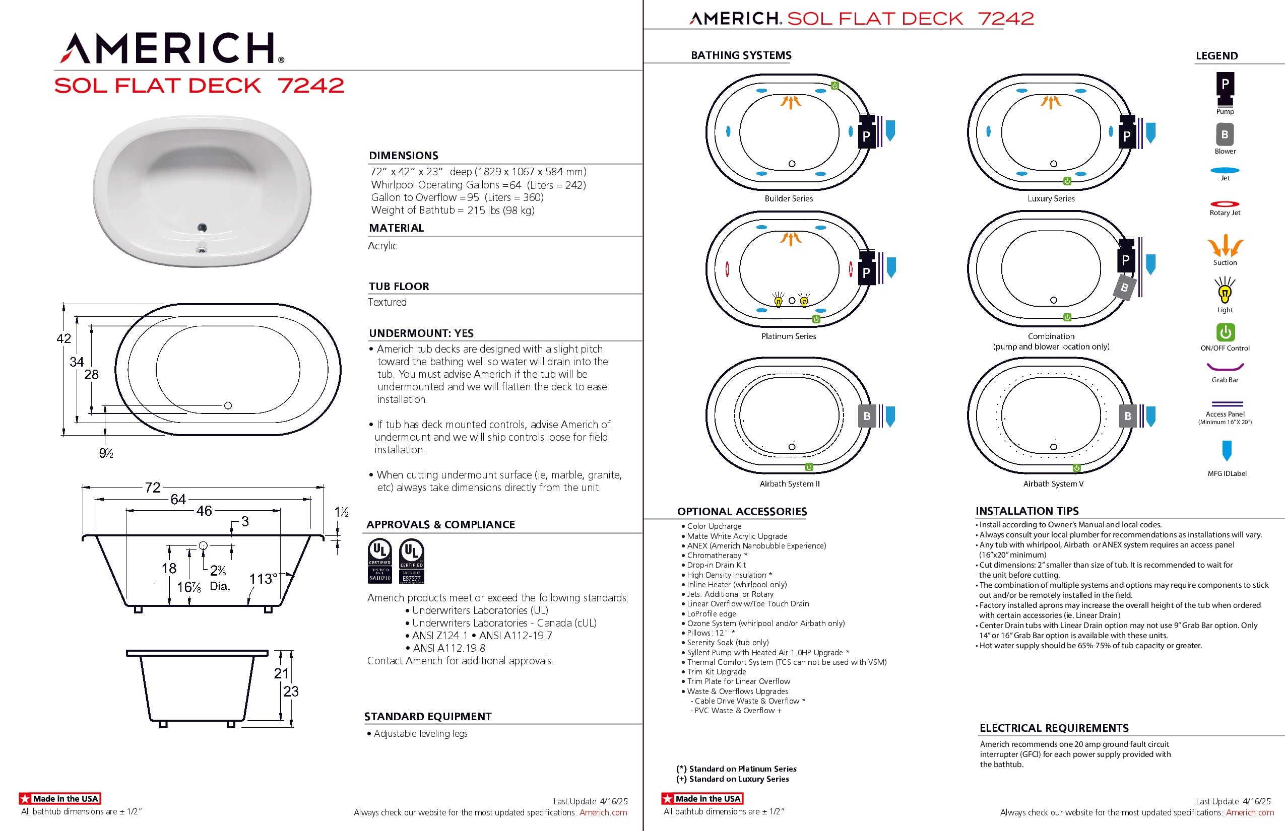 Americh Sol Flat Deck 7242 - Tub Only Drop-in Bathtub SF7242T-WH