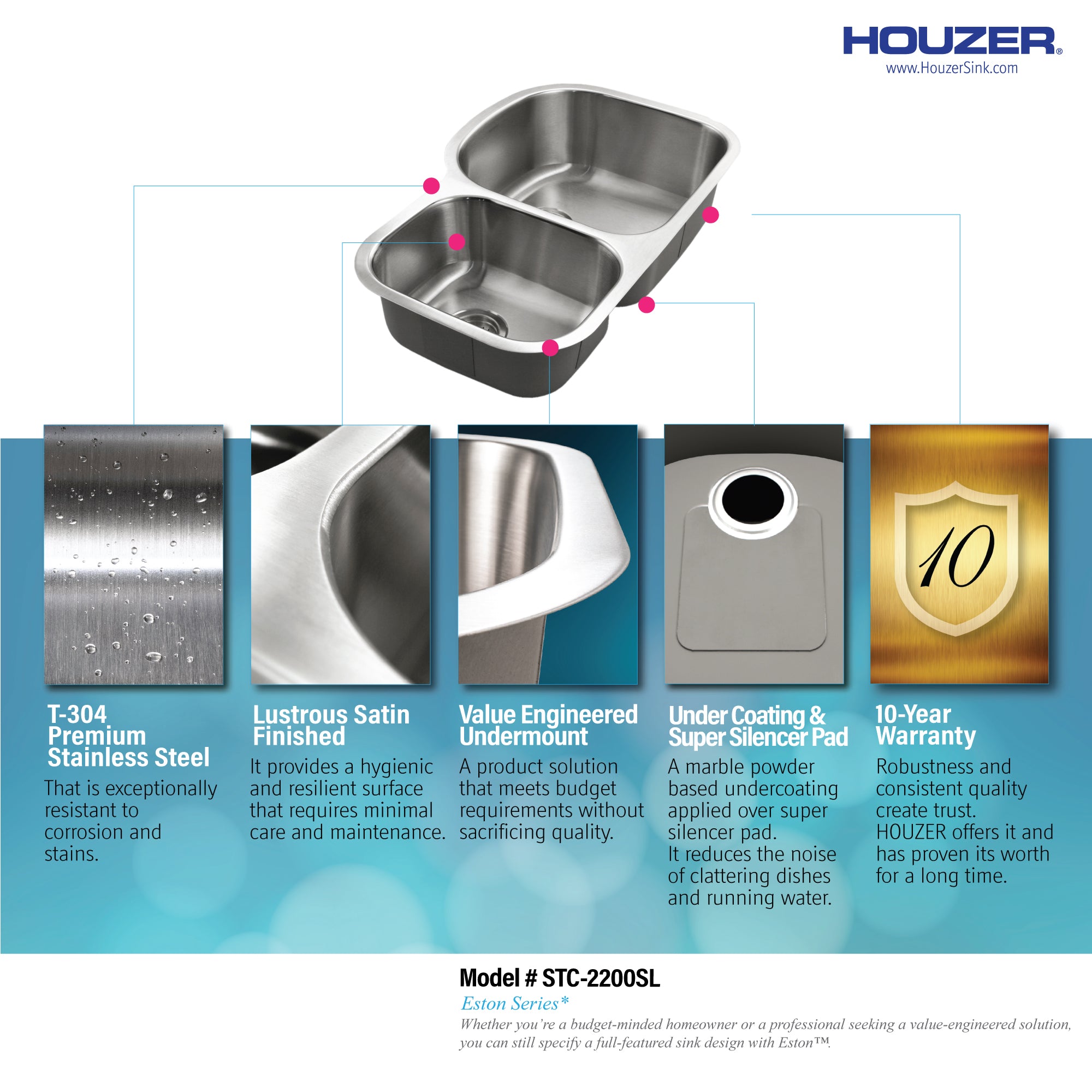 Houzer Eston 32" Stainless Steel Undermount 70/30 Double Small Left Bowl Offset Kitchen Sink