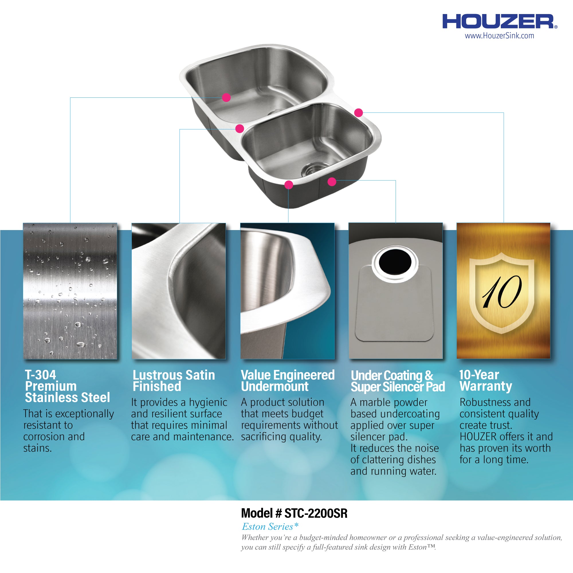 Houzer Eston 32" Stainless Steel Undermount 70/30 Double Small Right Bowl Offset Kitchen Sink