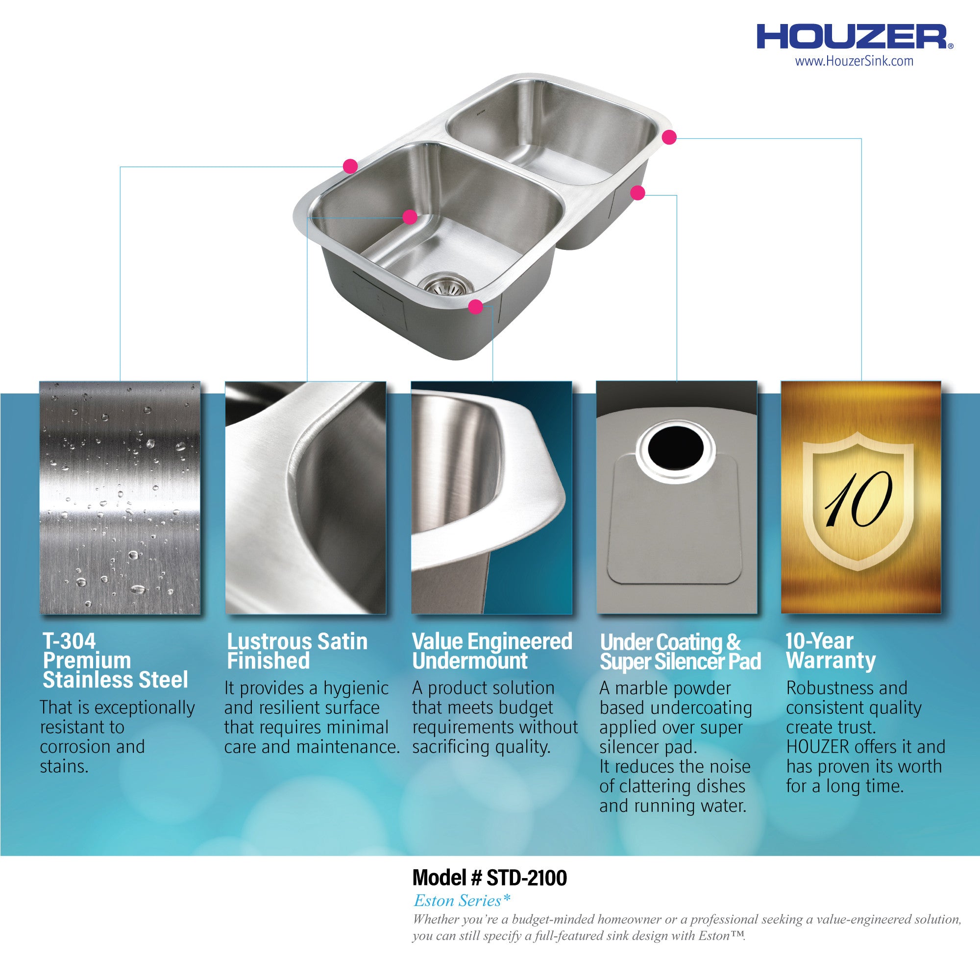 Houzer Eston 31 inch Stainless Steel Undermount 50/50 Double Bowl Kitchen Sink - STD-2100