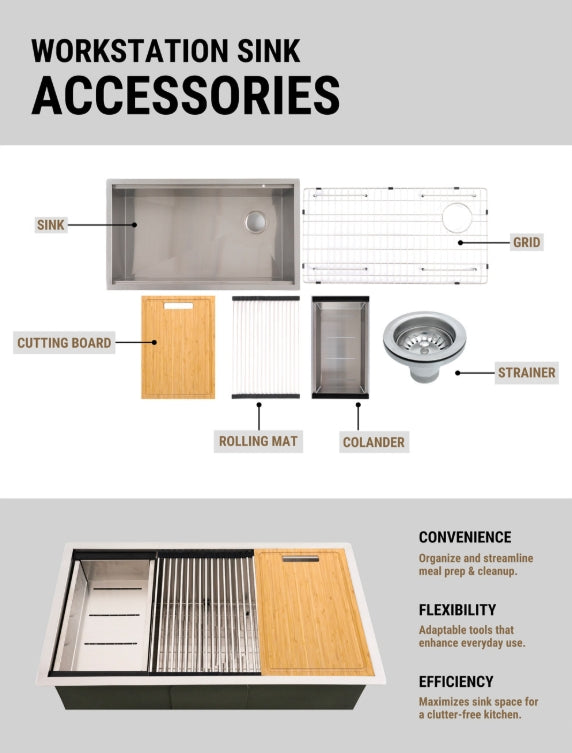 SINGLE BOWL HANDCRAFTED WORKSTATION 3319 – GS Design Center LLC