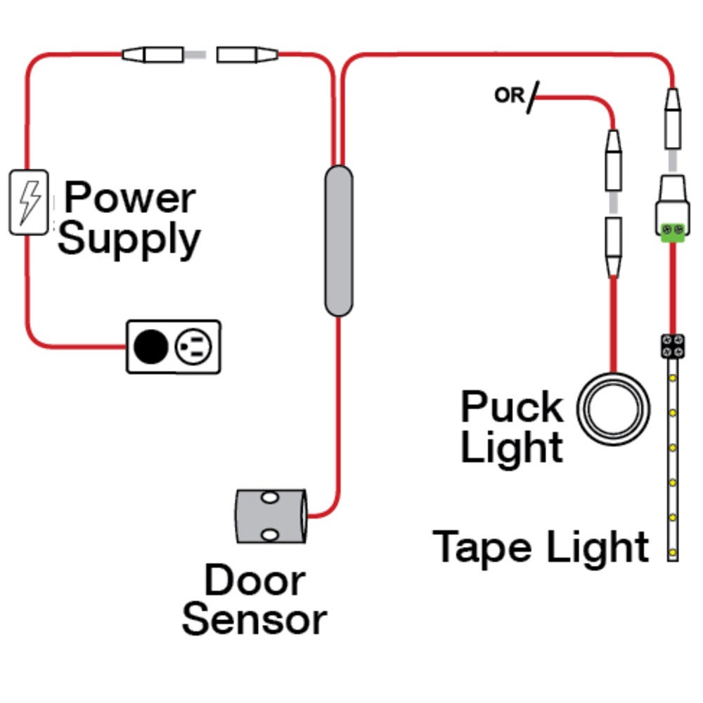 Hardware Resources IR Door Sensor Switch for LED Lighting