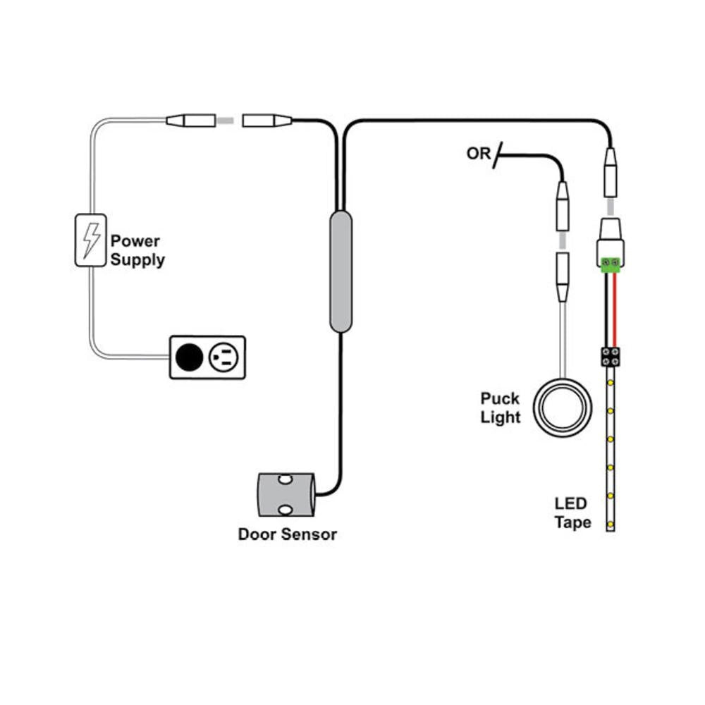 Hardware Resources IR Door Sensor Switch for LED Lighting