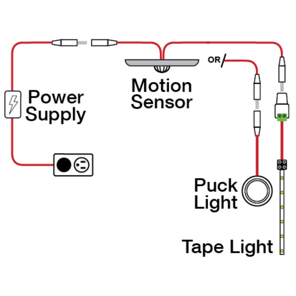 Hardware Resources LED Motion Sensor Switch