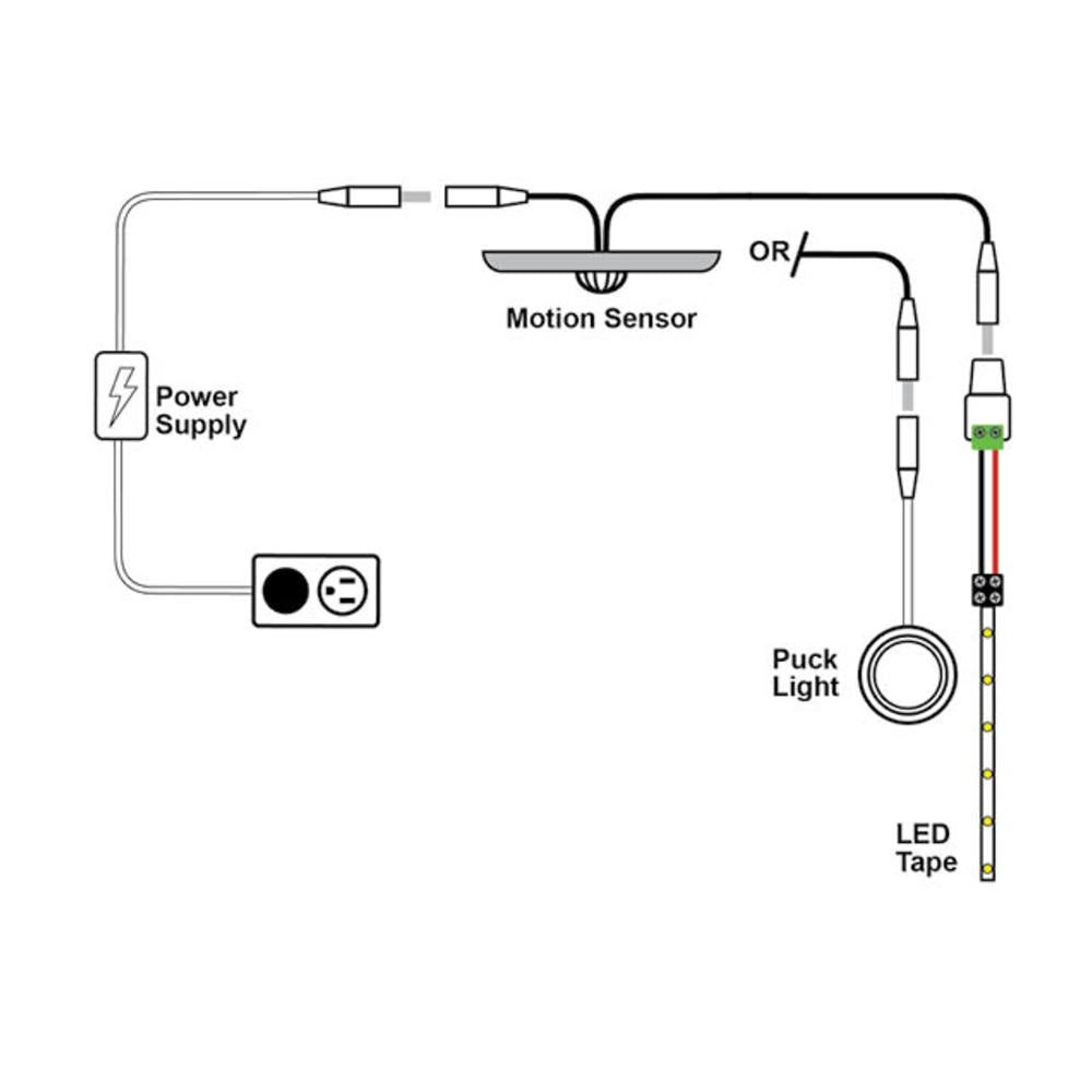 Hardware Resources LED Motion Sensor Switch