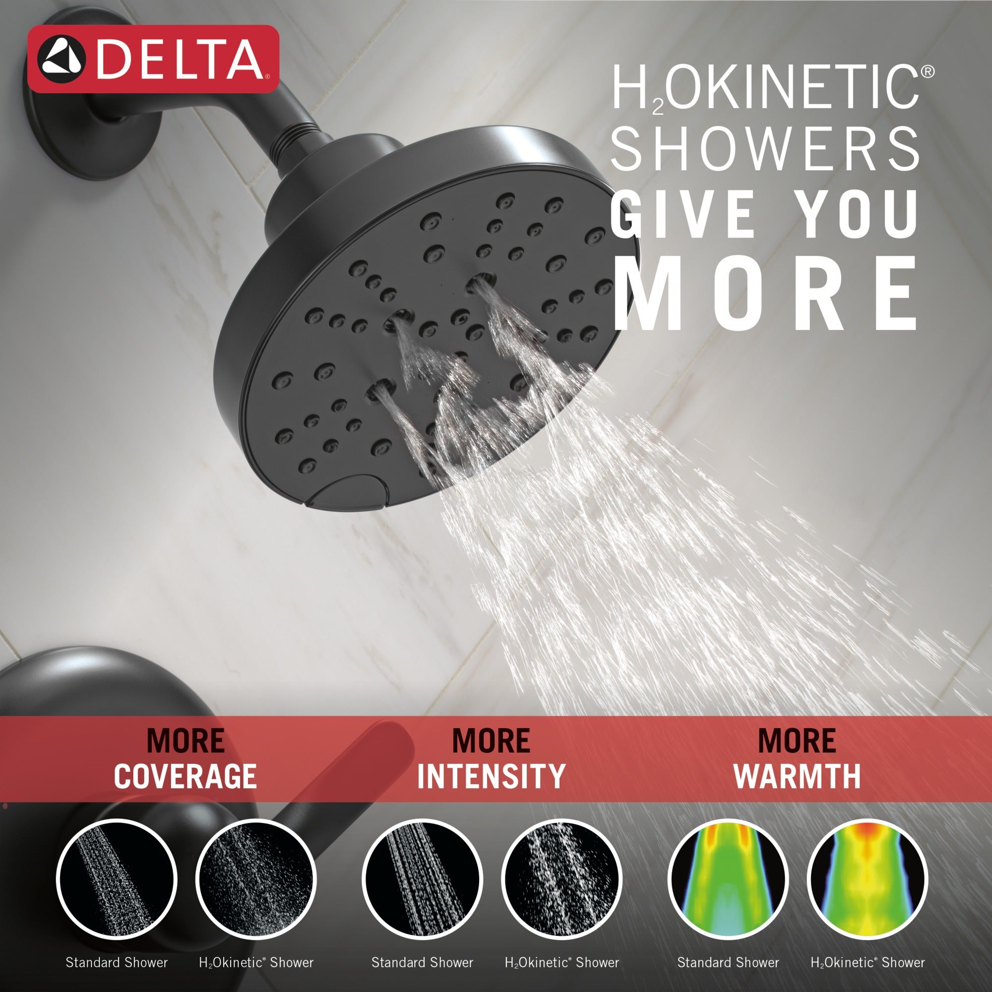 Delta Bonacci™ 14 Series Shower Trim