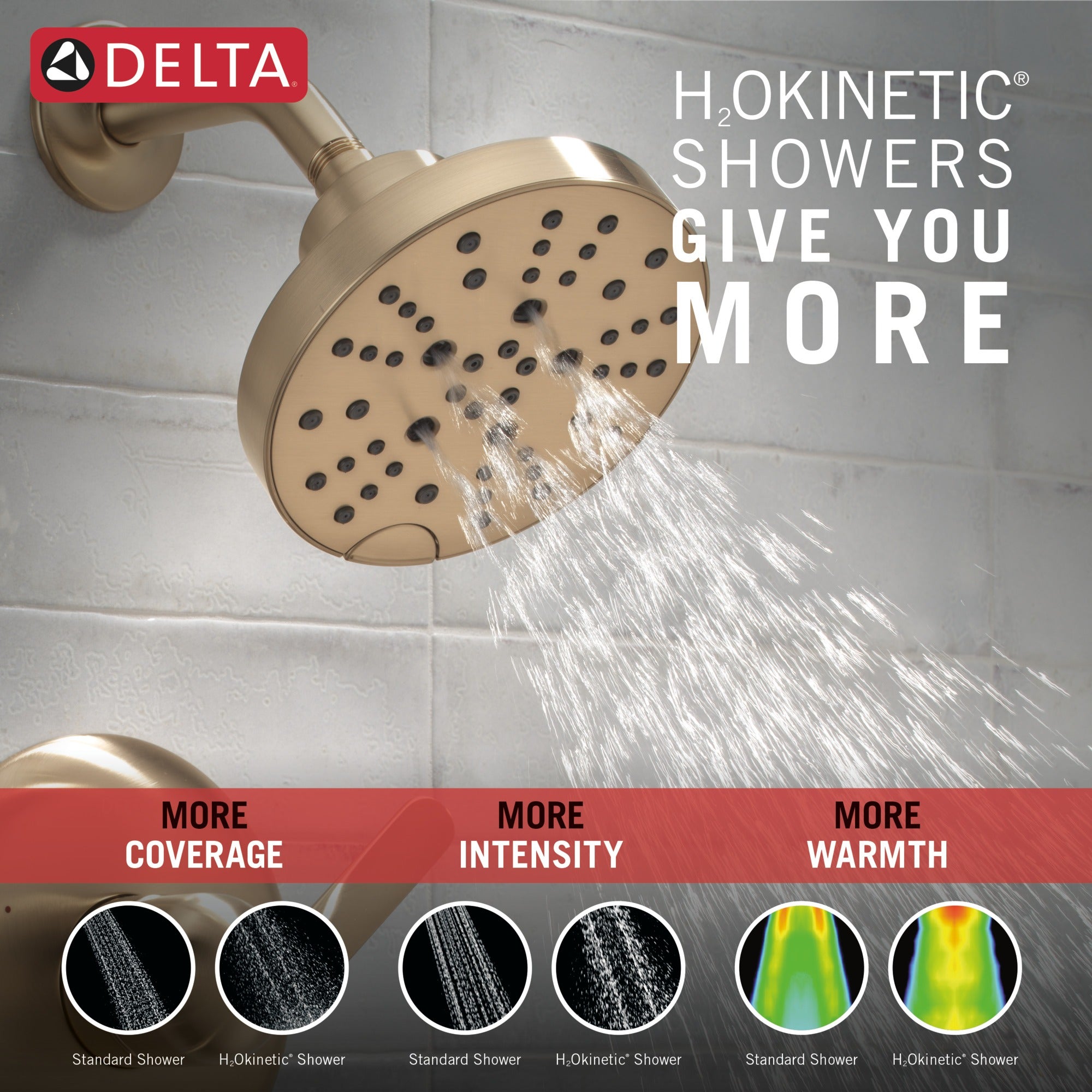 Delta Bonacci™ 14 Series Shower Trim