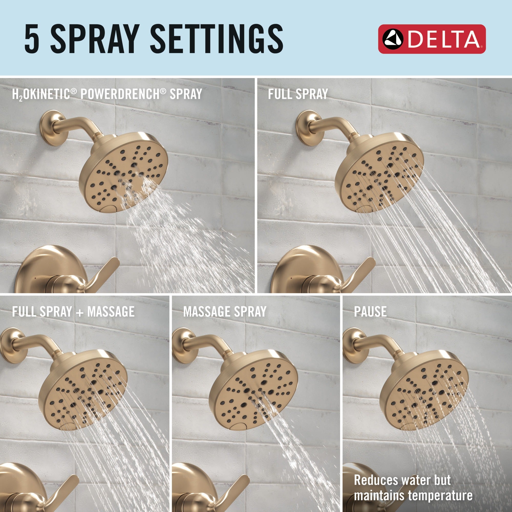 Delta Bonacci™ 14 Series Shower Trim