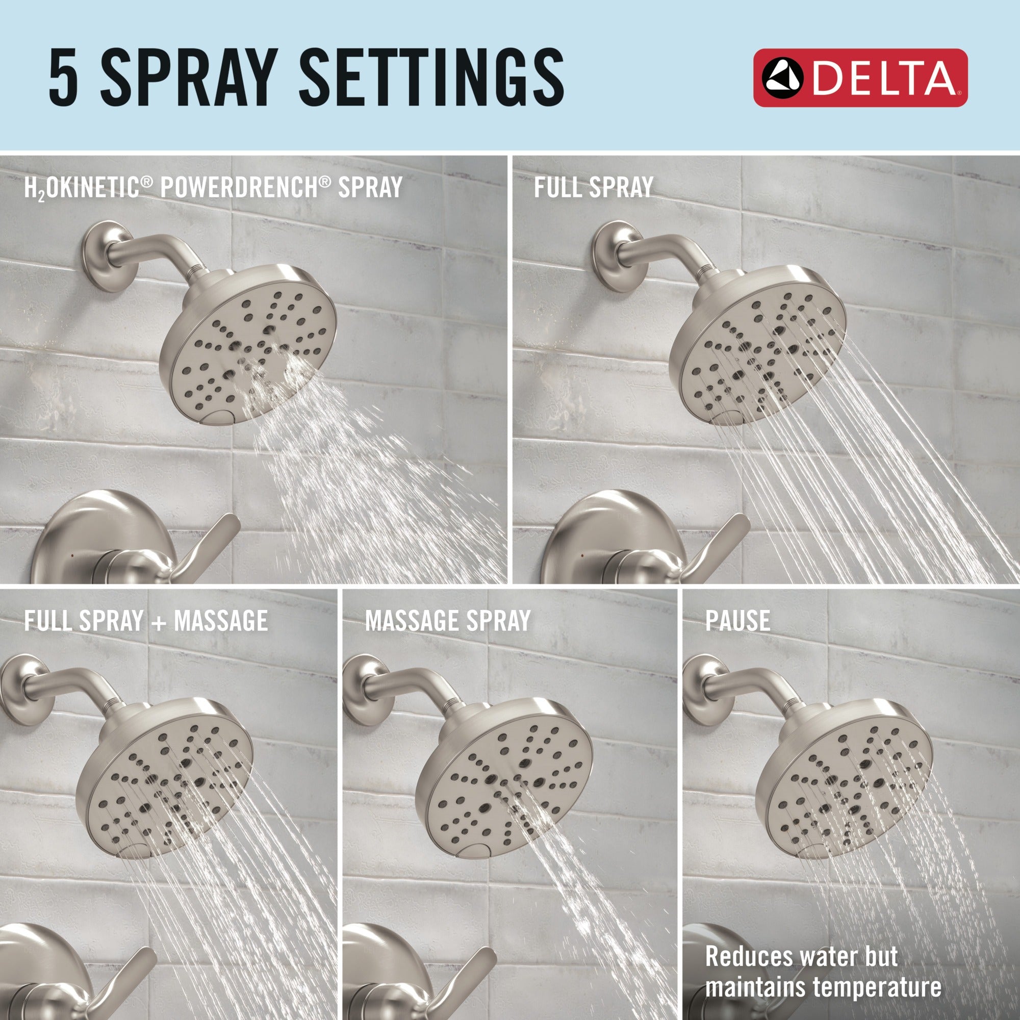 Delta Bonacci™ 14 Series Shower Trim