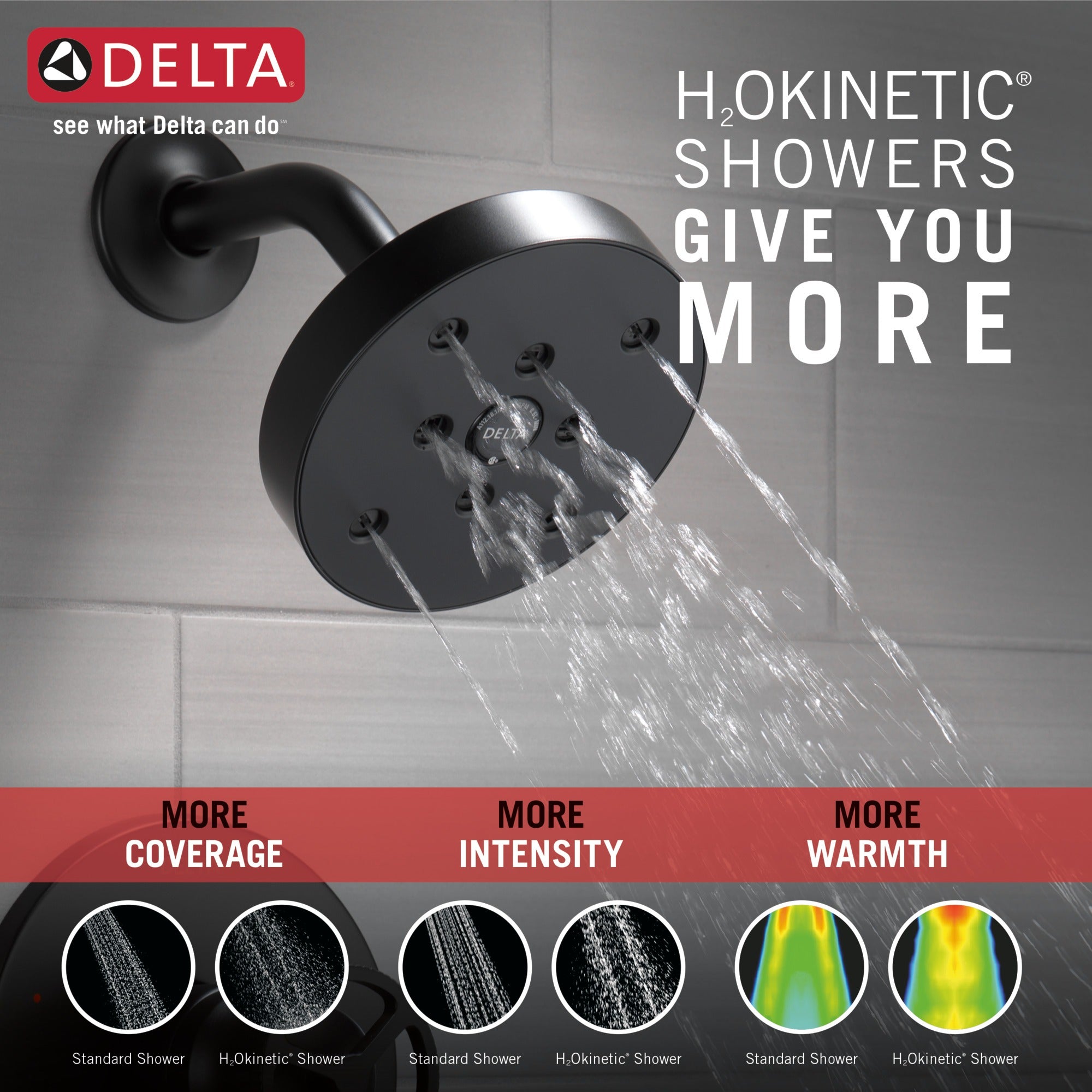 Delta Trinsic® H2OKinetic® Single Handle Shower Trim