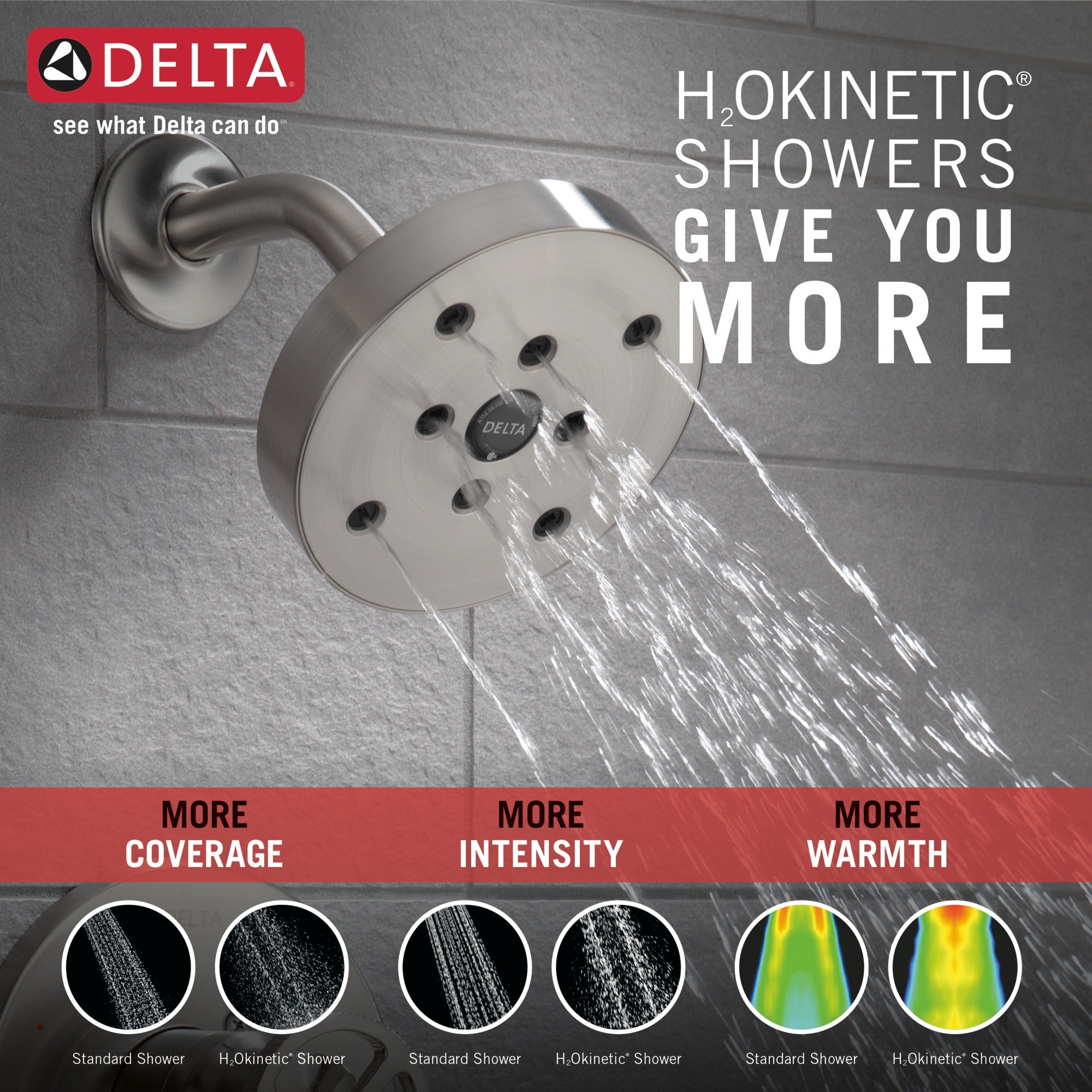 Delta Trinsic® H2OKinetic® Single Handle Shower Trim