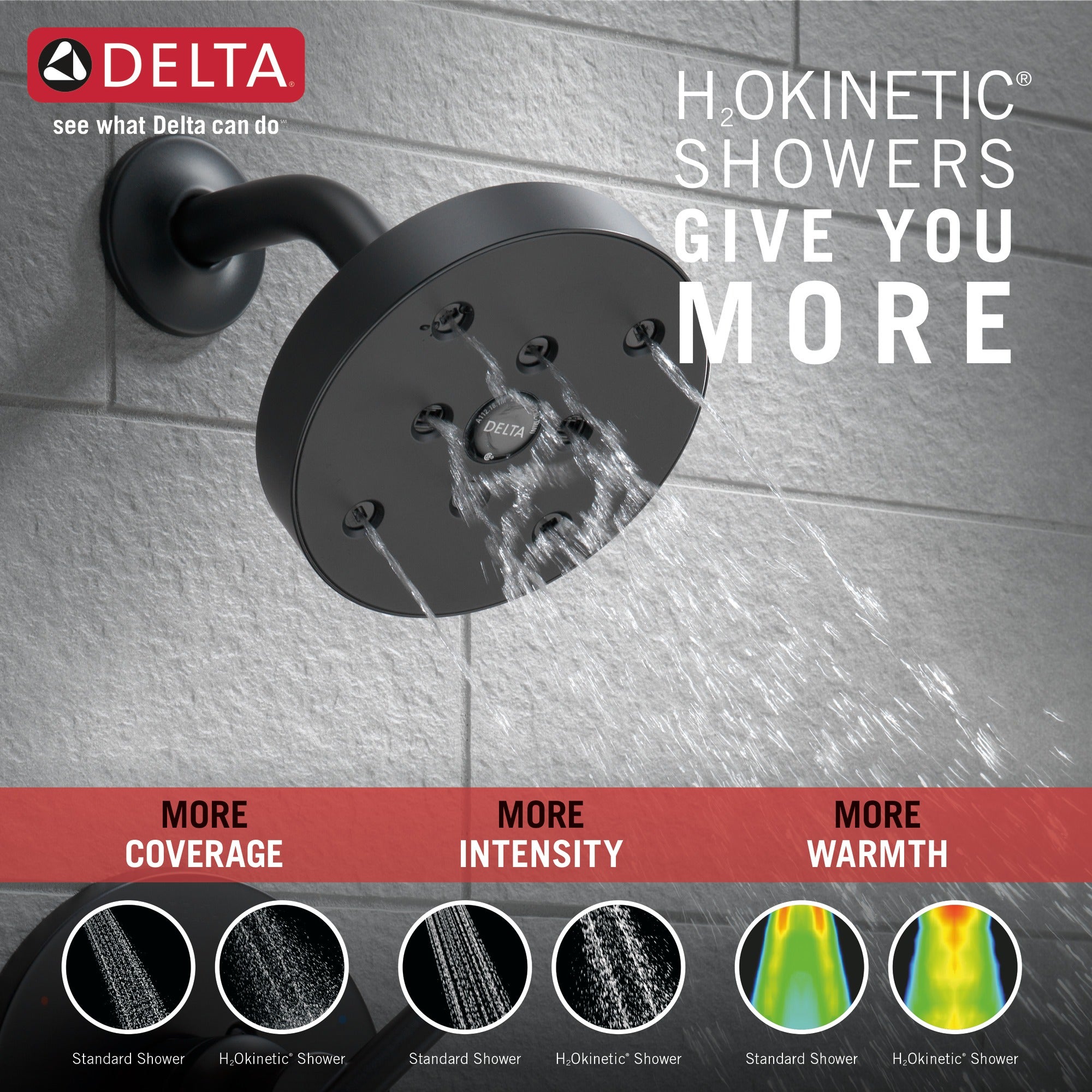 Delta Trinsic® Monitor® 14 Series H2OKinetic® Shower Trim