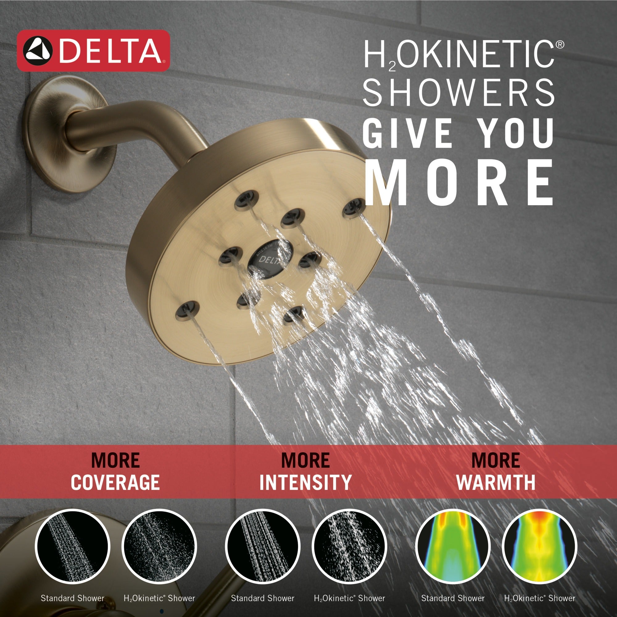 Delta Trinsic® Monitor® 14 Series H2OKinetic® Shower Trim