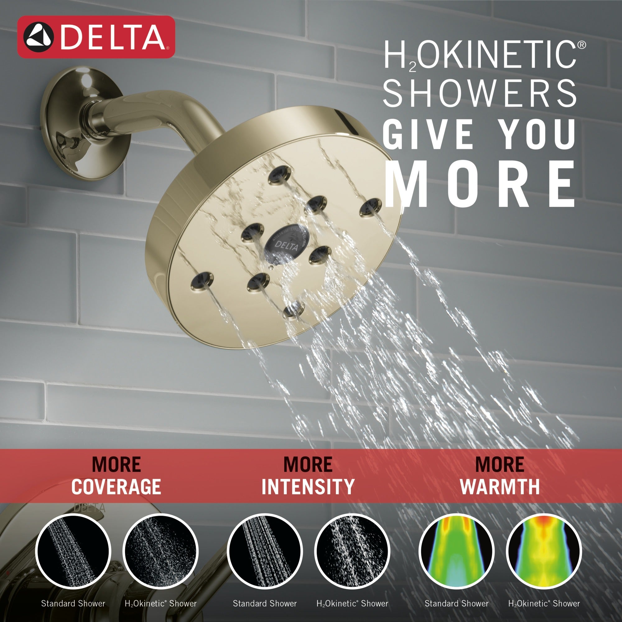 Delta Trinsic® Monitor® 14 Series H2OKinetic® Single Handle Shower Trim
