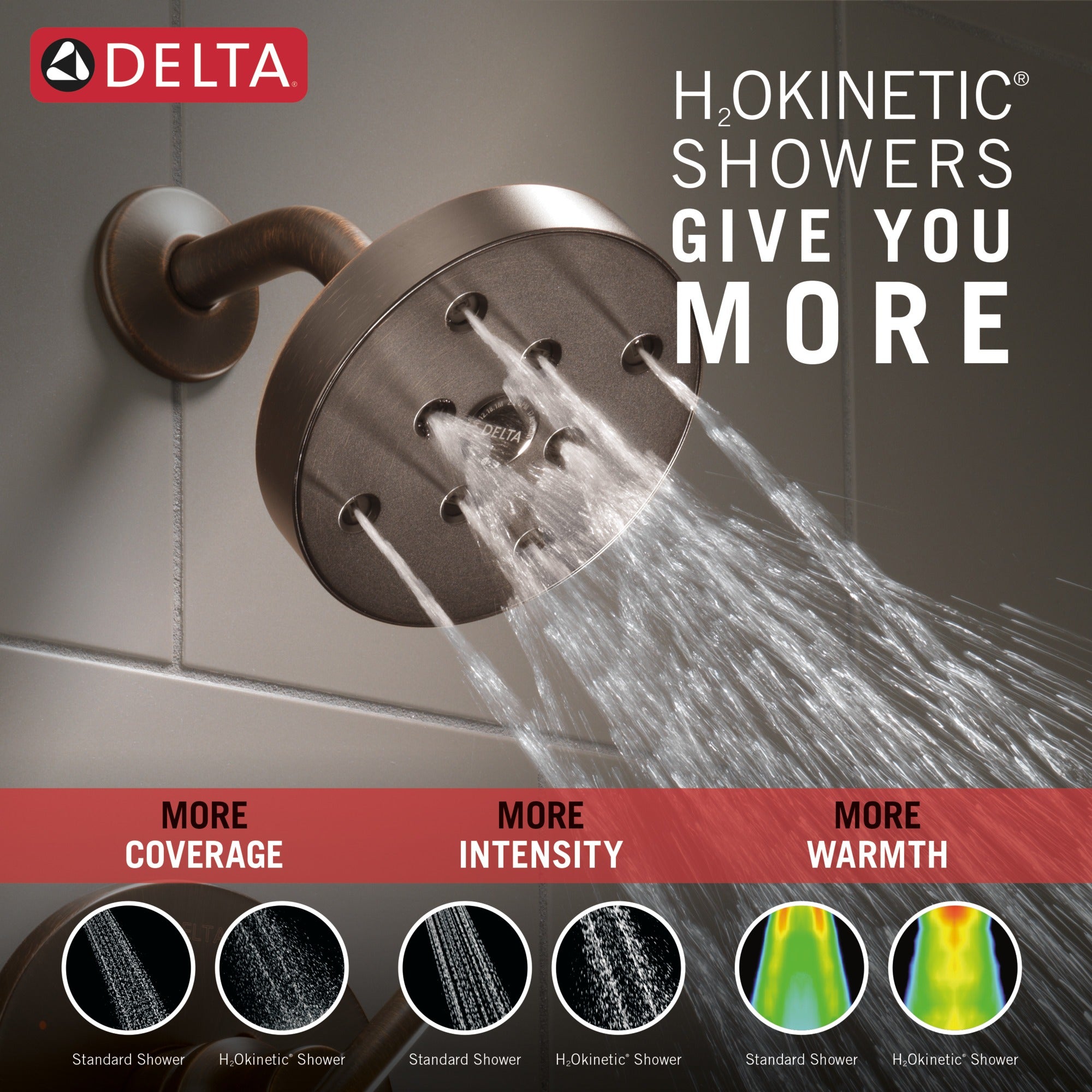 Delta Trinsic® Monitor® 14 Series H2OKinetic® Shower Trim