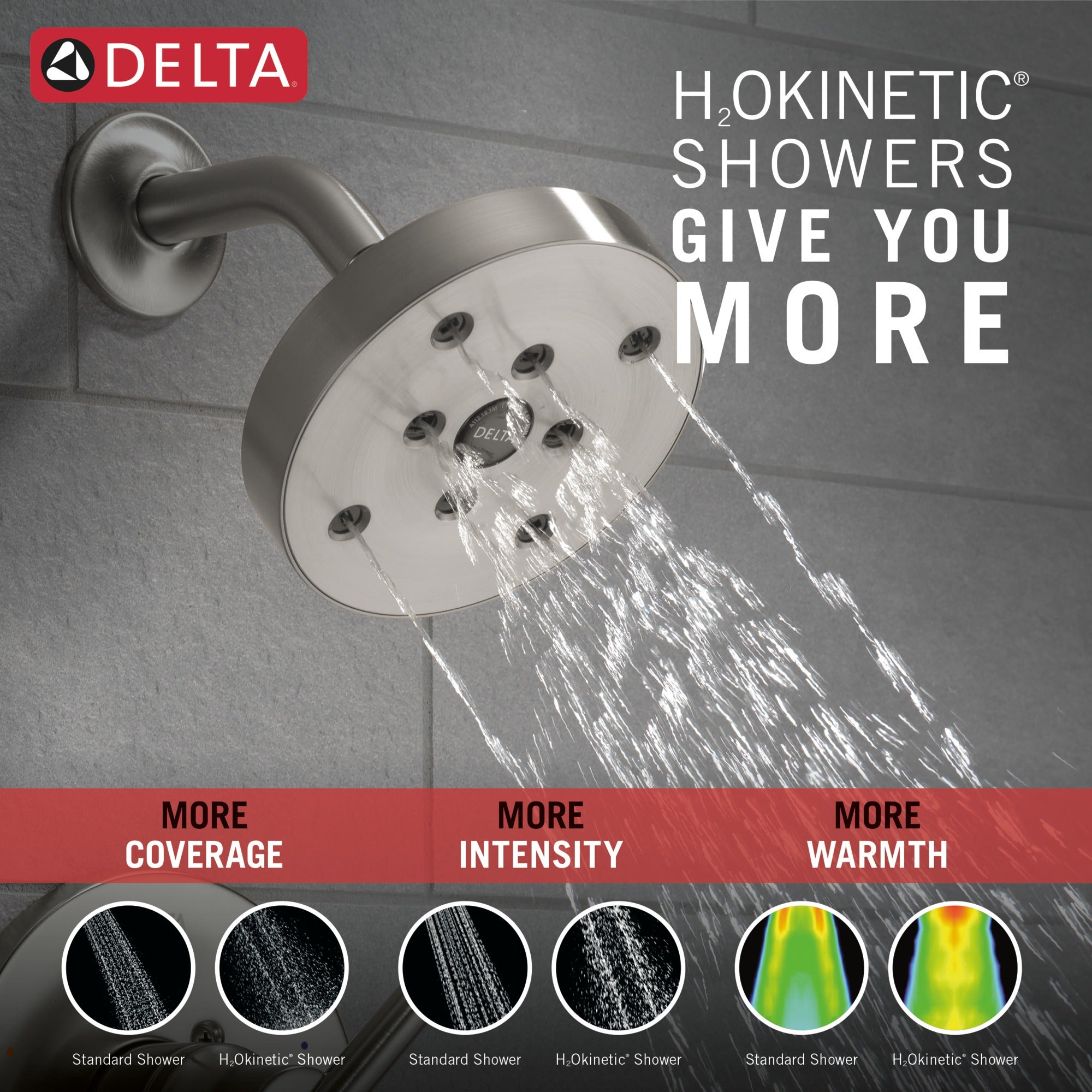 Delta Trinsic® Monitor® 14 Series H2OKinetic® Shower Trim
