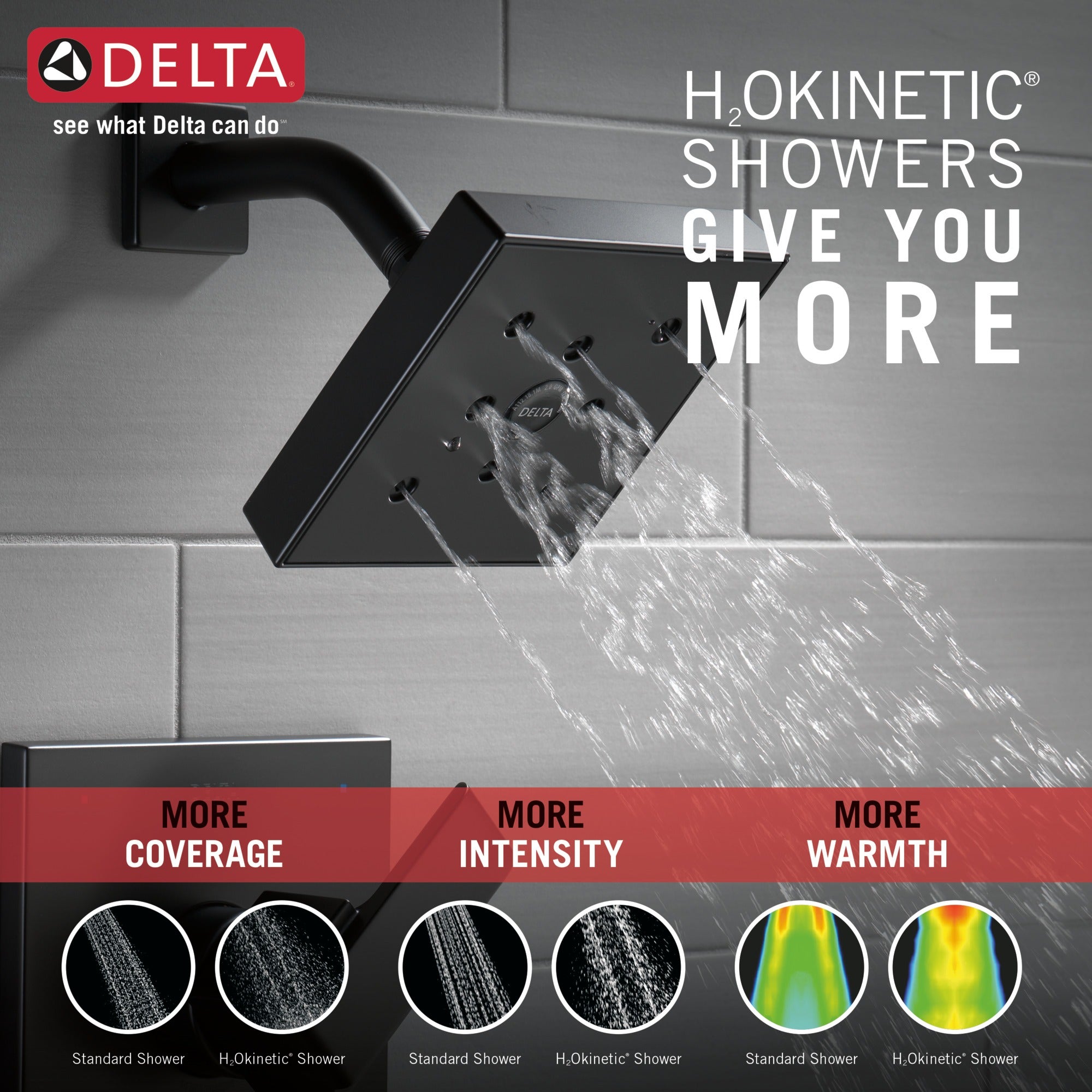 Delta Ara® Monitor® 14 Series H2OKinetic® Shower Trim