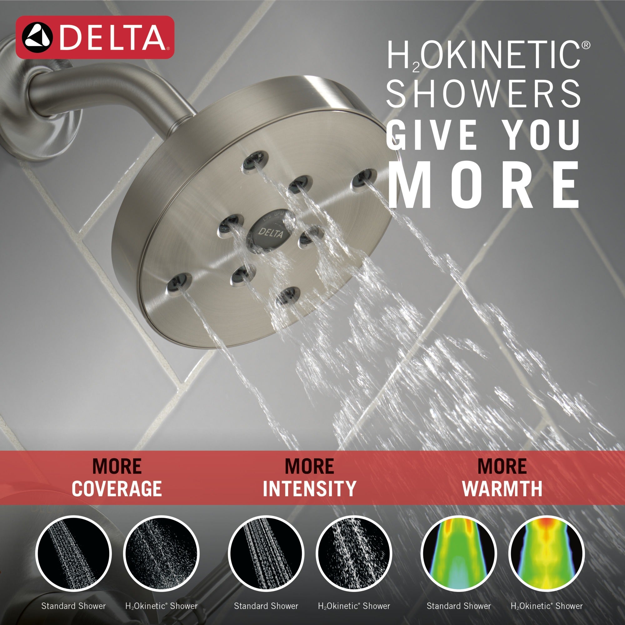 Delta Broderick® 14 Series Shower Trim
