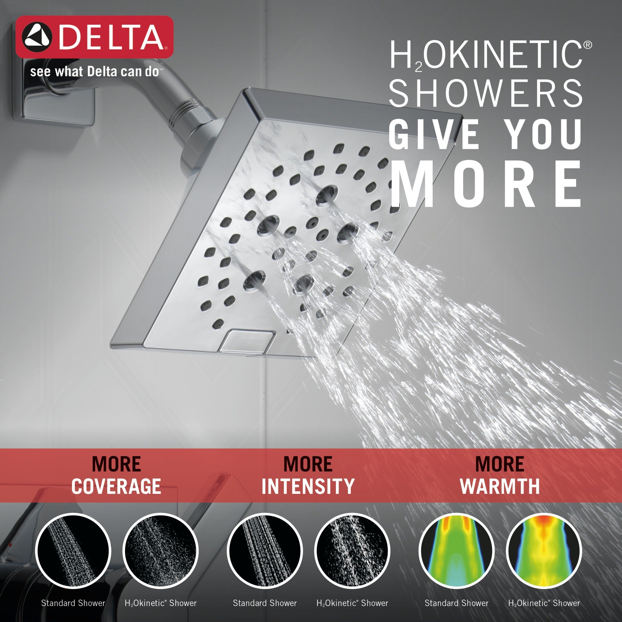 Delta Pivotal® Monitor® 14 Series H2OKinetic® Shower Trim
