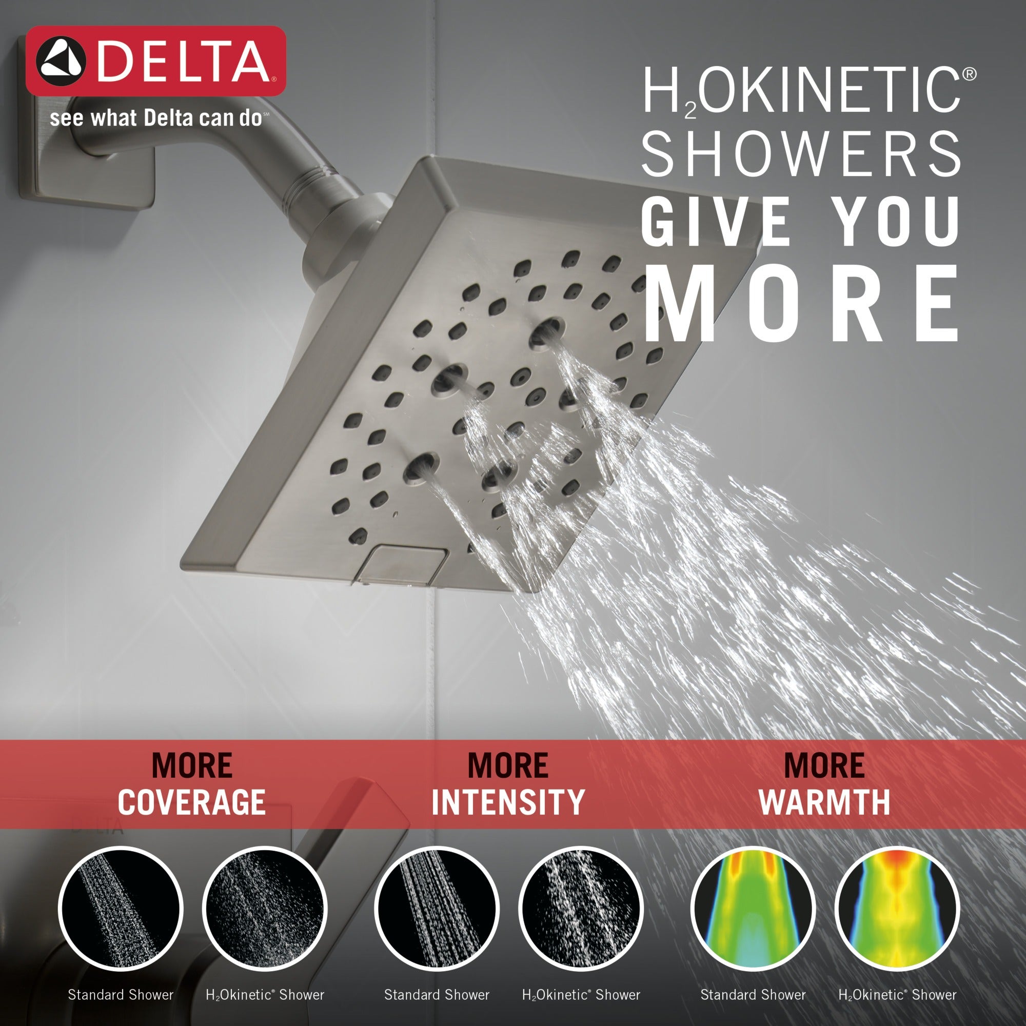 Delta Pivotal® Monitor® 14 Series H2OKinetic® Shower Trim