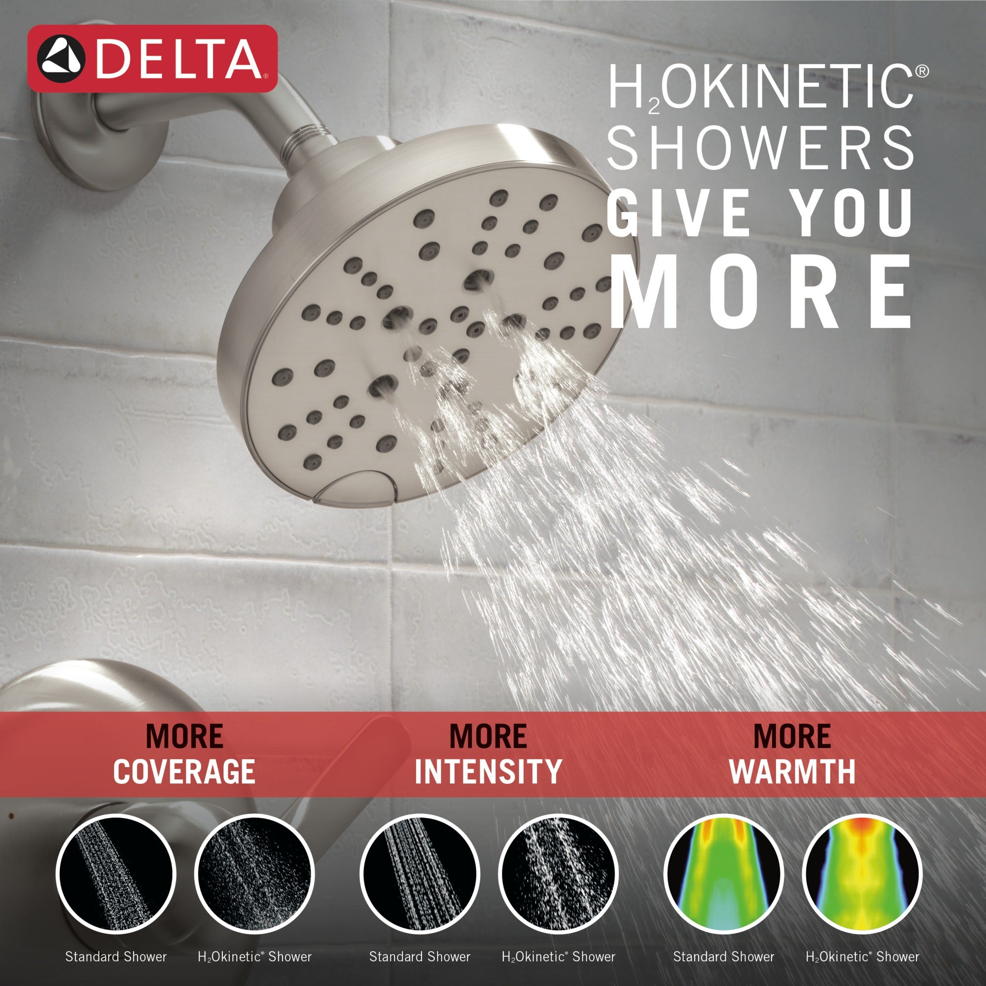 Delta Bonacci™ 14 Series Tub Shower Trim