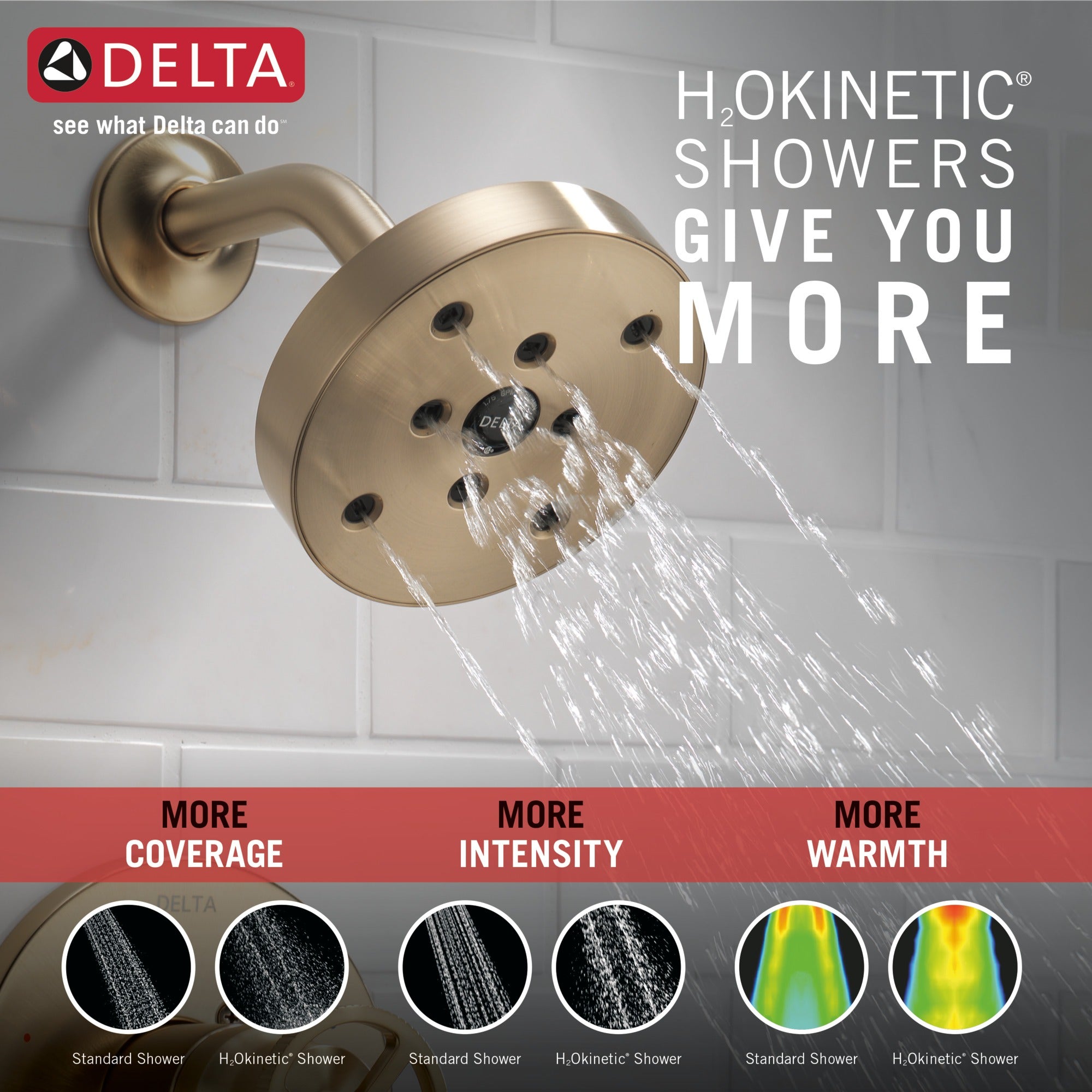 Delta Trinsic® H2OKinetic® Tub Shower Trim