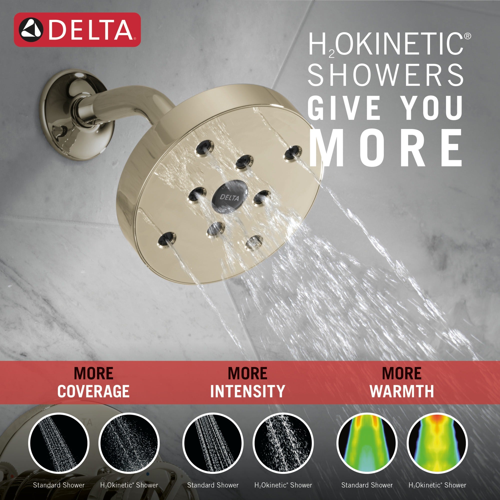 Delta Trinsic® H2OKinetic® Tub Shower Trim