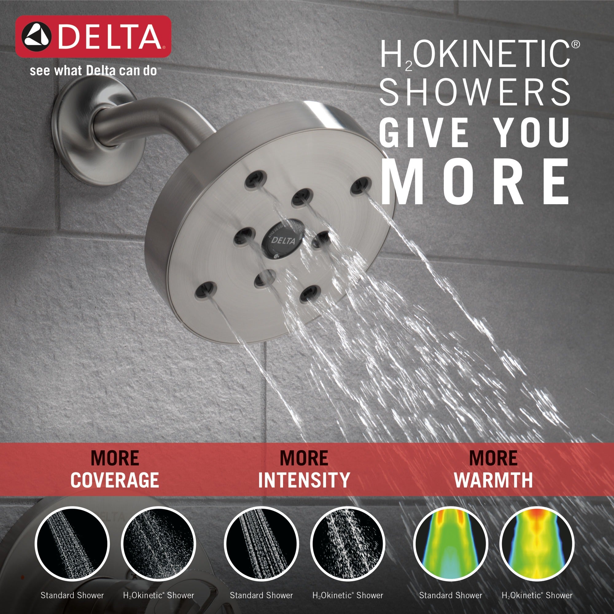 Delta Trinsic® H2OKinetic® Tub Shower Trim