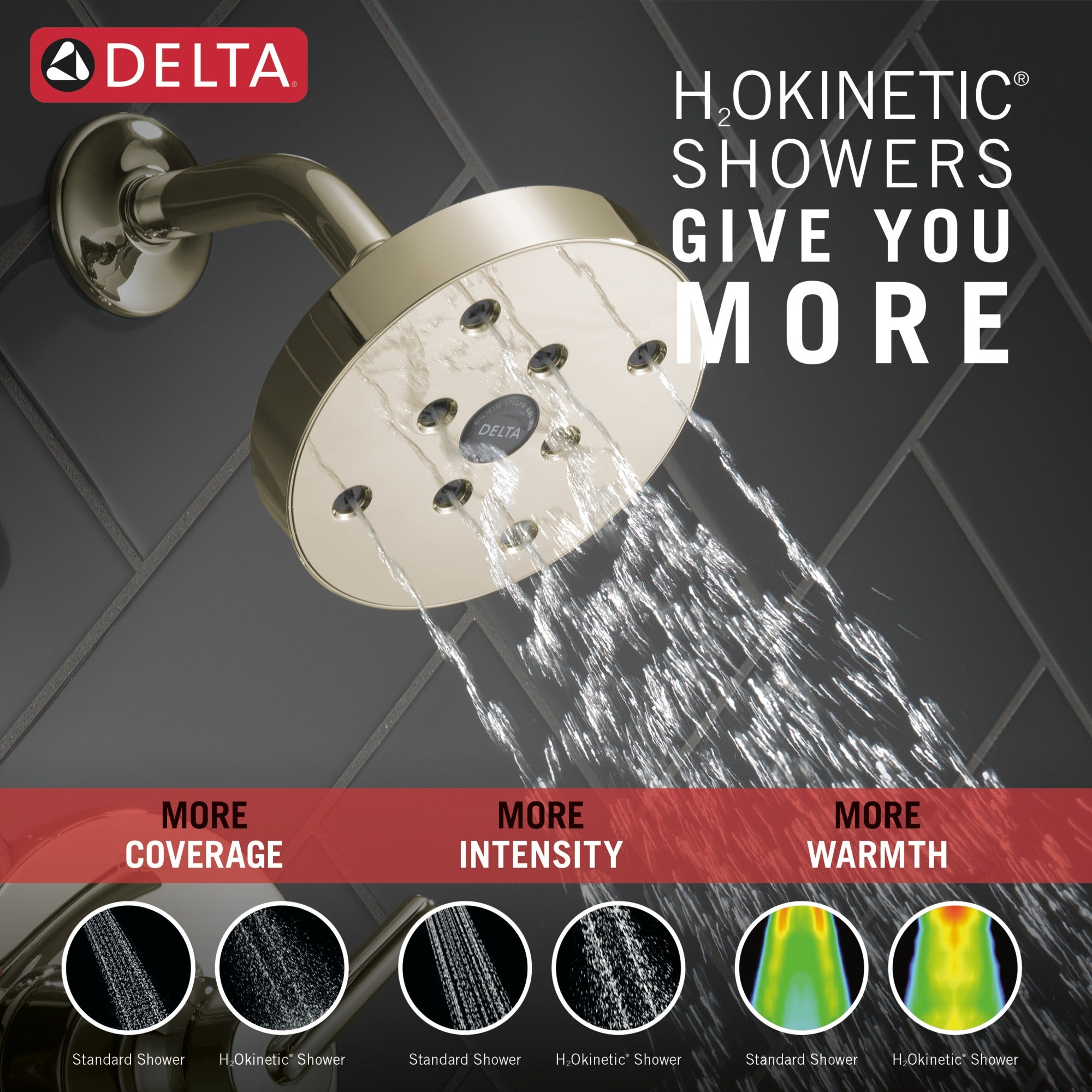 Delta Trinsic® Monitor® 14 Series H2OKinetic® Single Handle Tub & Shower Trim