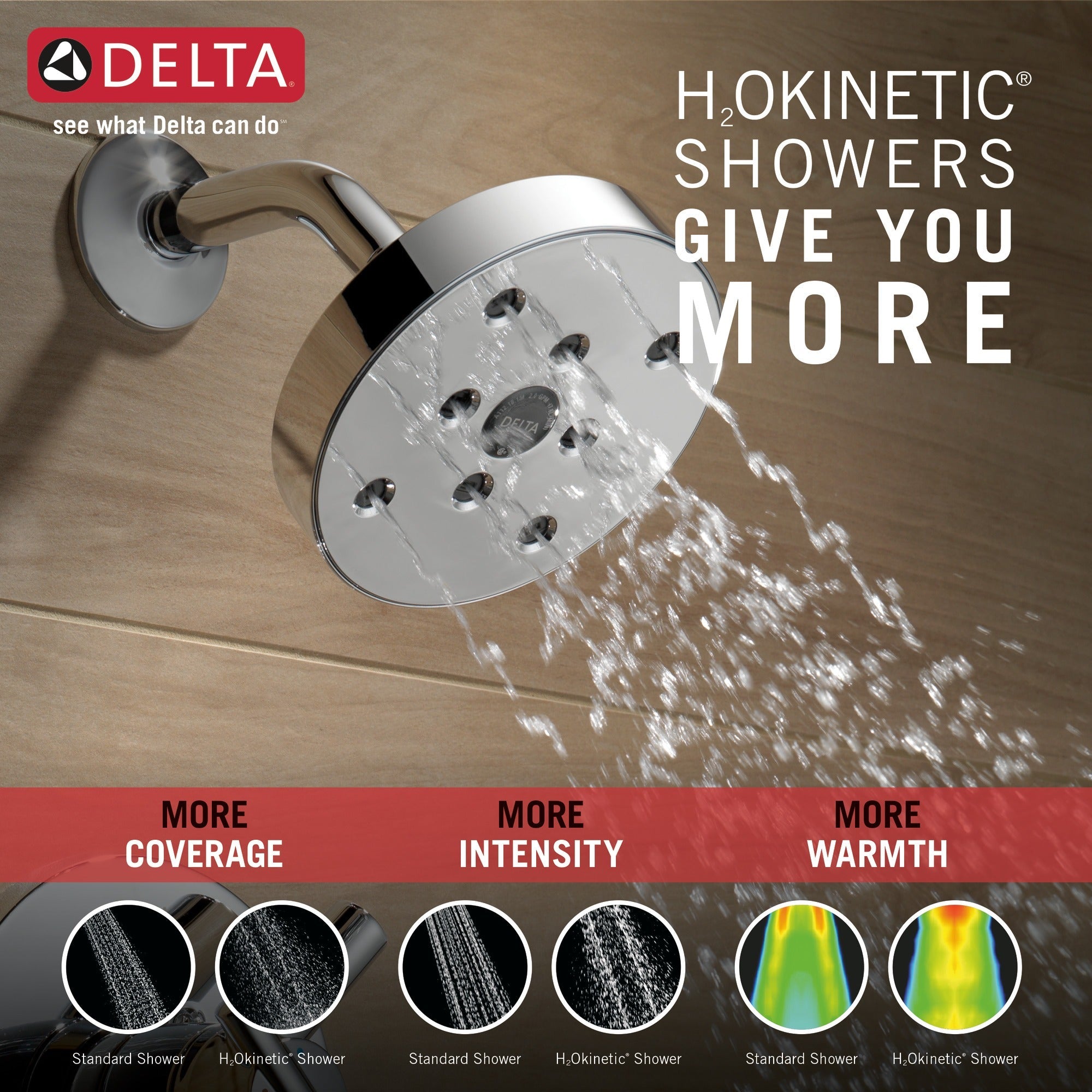 Delta Trinsic® Monitor® 14 Series H2OKinetic® Tub & Shower Trim