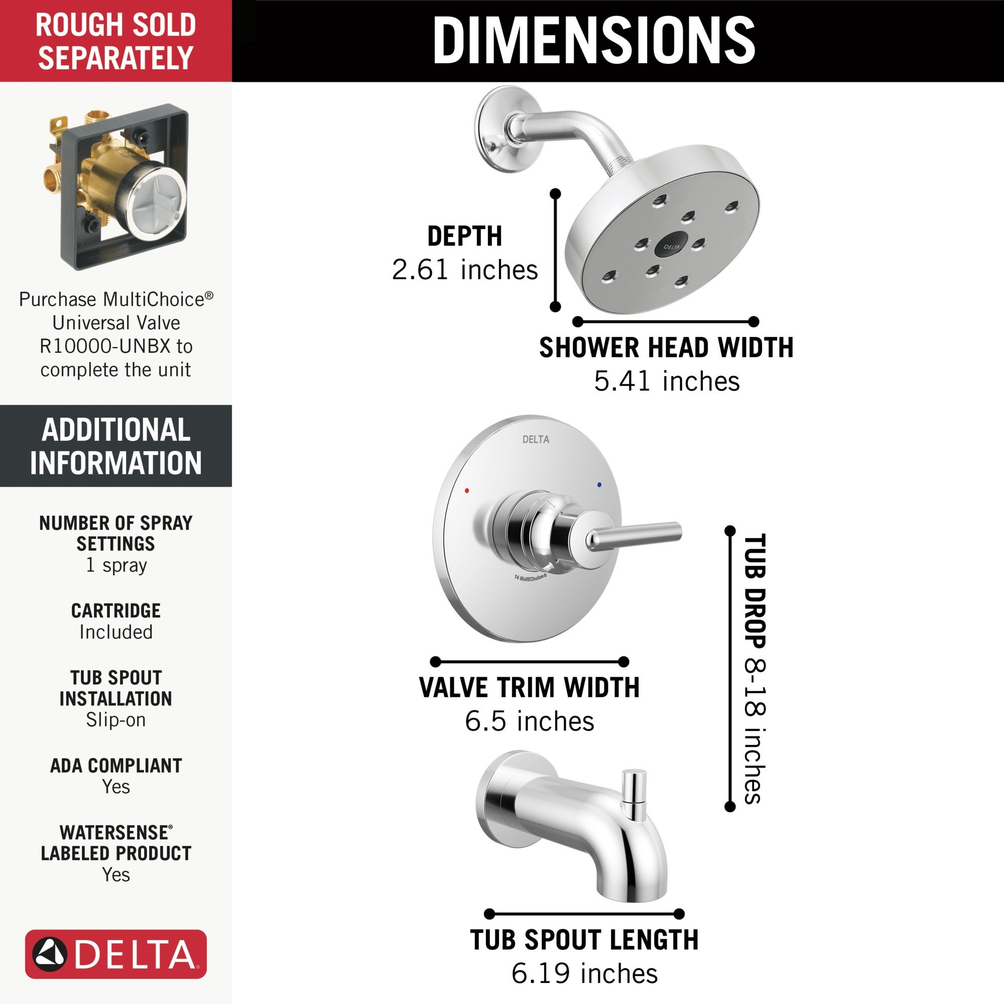 Delta Trinsic® Monitor® 14 Series H2OKinetic® Tub & Shower Trim
