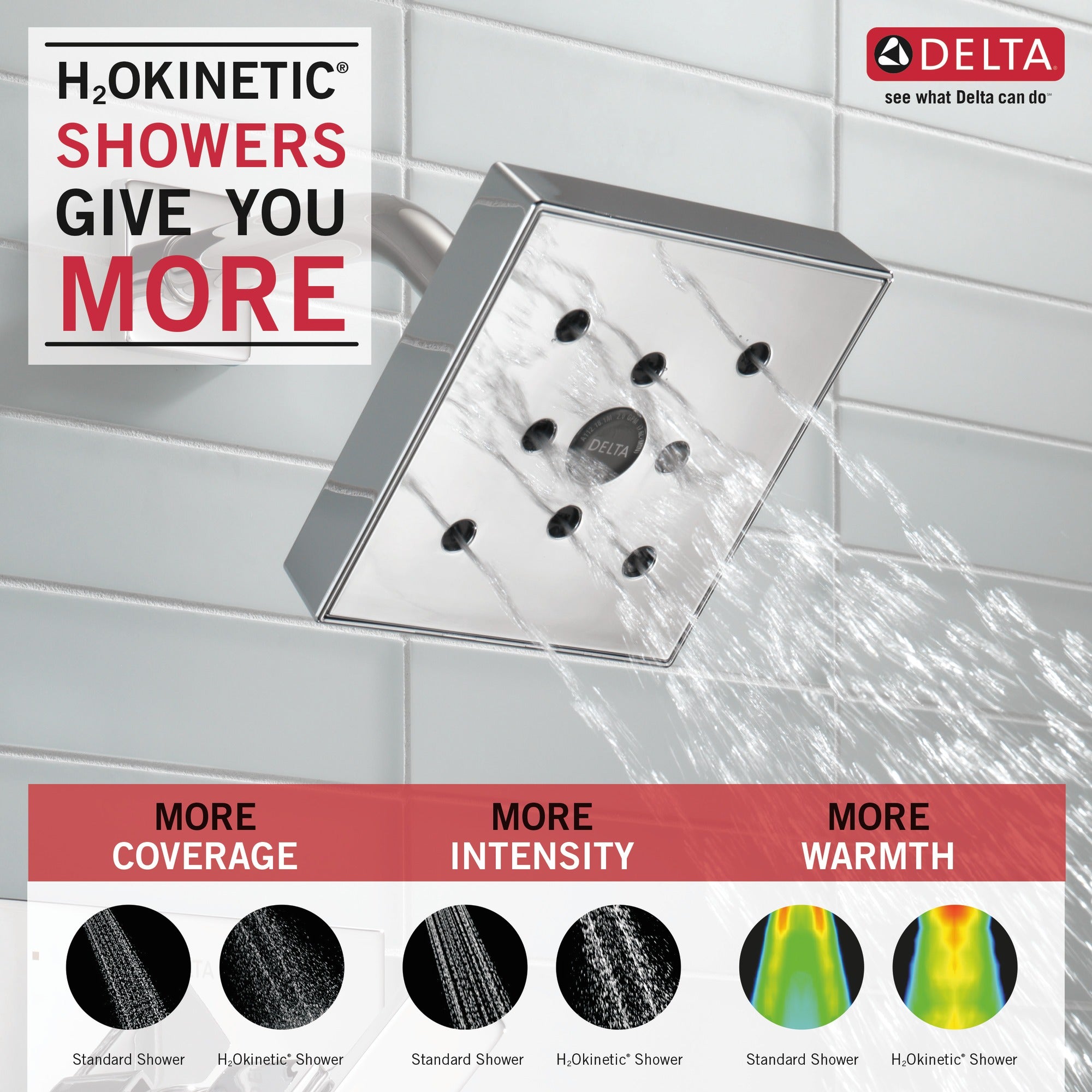 Delta Ara® Monitor® 14 Series H2OKinetic® Tub & Shower Trim